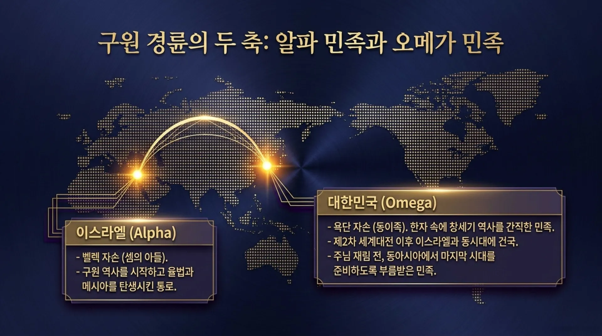 [시대적사명] The_Divine_Prophetic_Blueprint.pdf_9_vora.jpg.webp