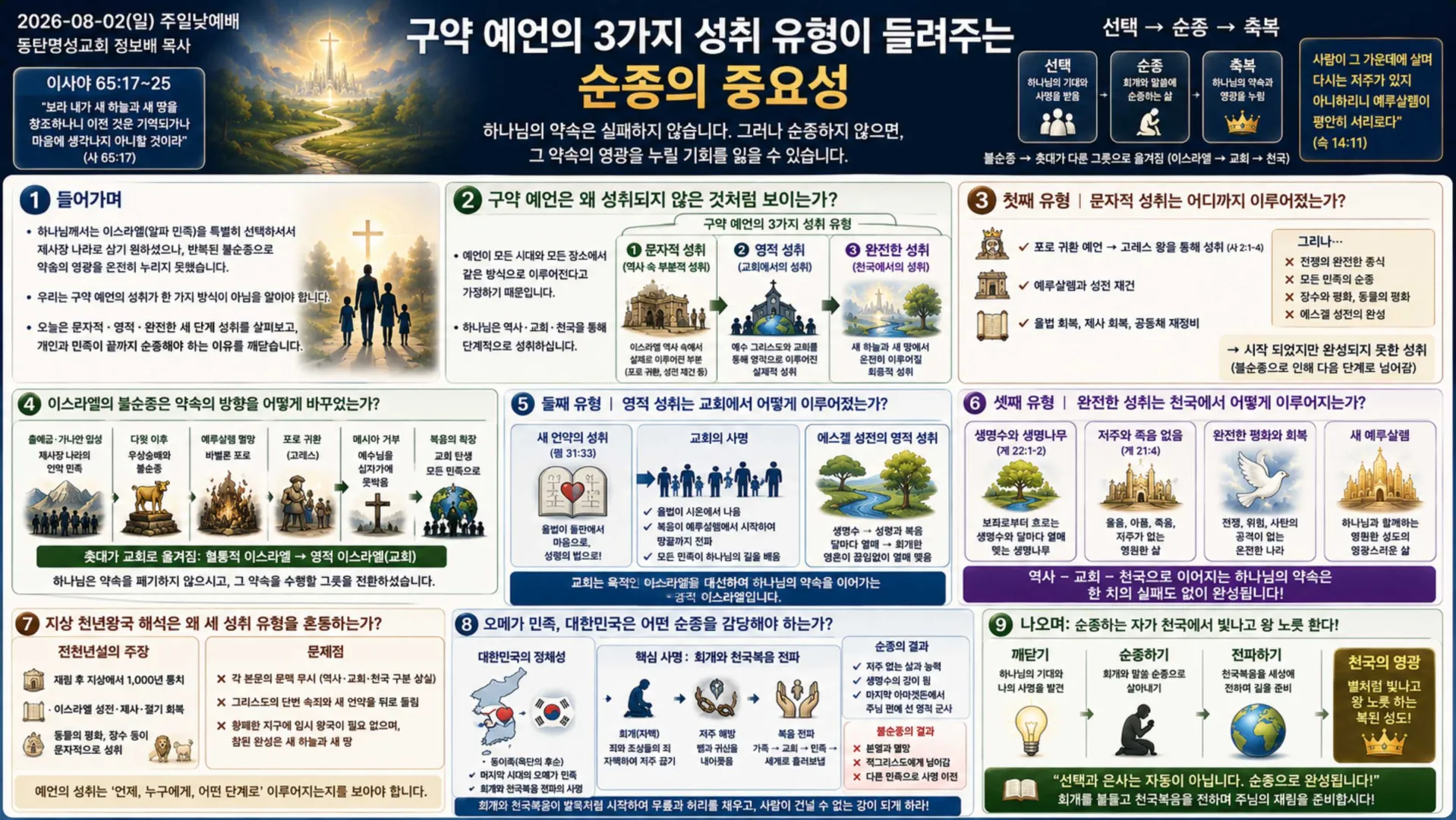 [시대적사명] ChatGPT Image 2026년 8월 3일 오전 09_00_07_vora.jpg.webp