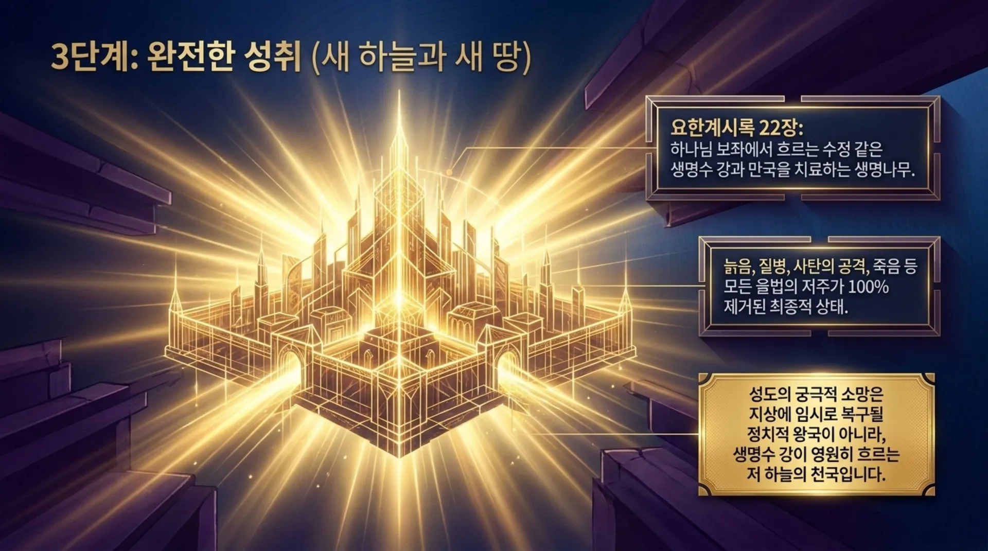 [시대적사명] The_Divine_Prophetic_Blueprint.pdf_7_vora.jpg.webp