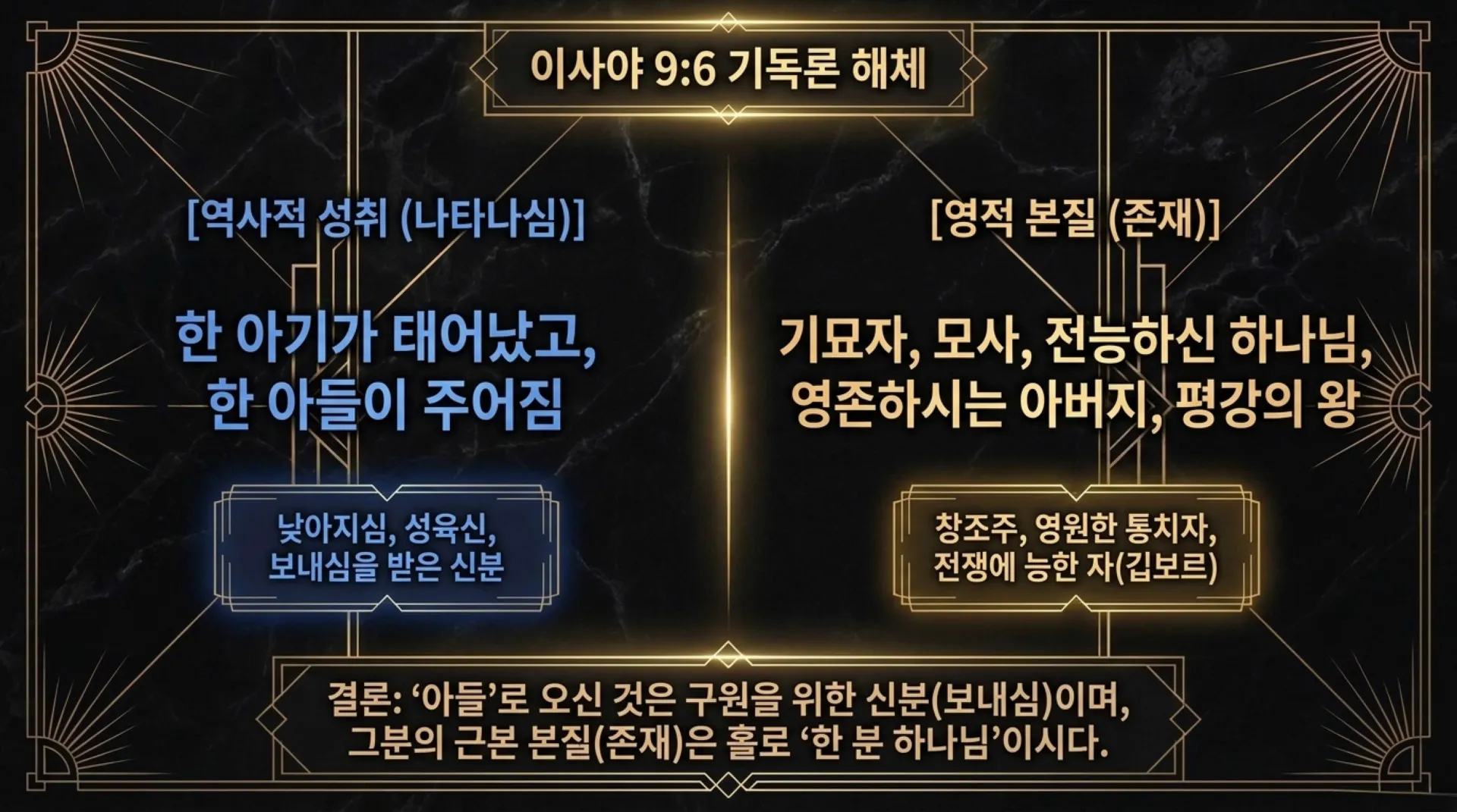 [기독론(140)] The_Isaiah_Blueprint.pdf_4_vora.jpg.webp