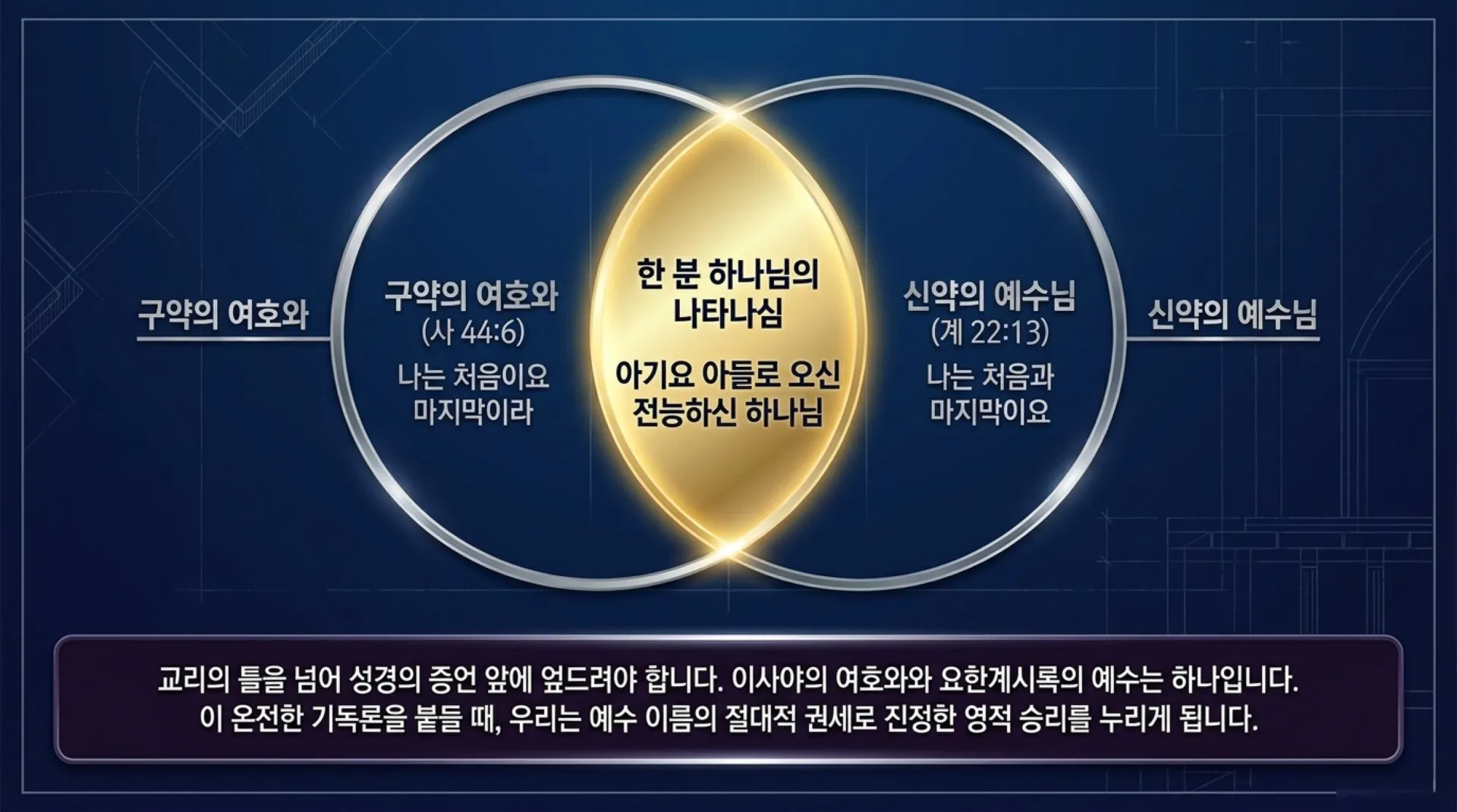 [기독론(140)] One_God_Manifested_in_Isaiah.pdf_13_vora.jpg.webp