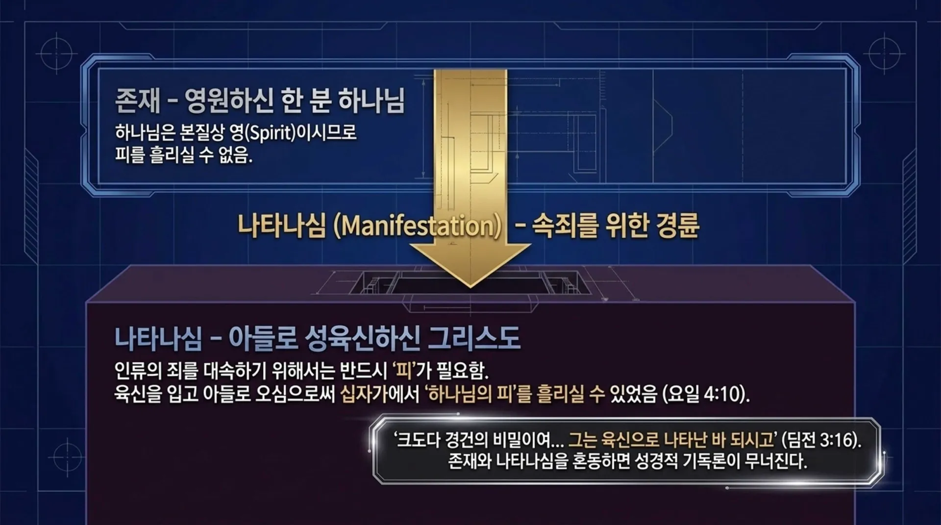 [기독론(140)] One_God_Manifested_in_Isaiah.pdf_8_vora.jpg.webp