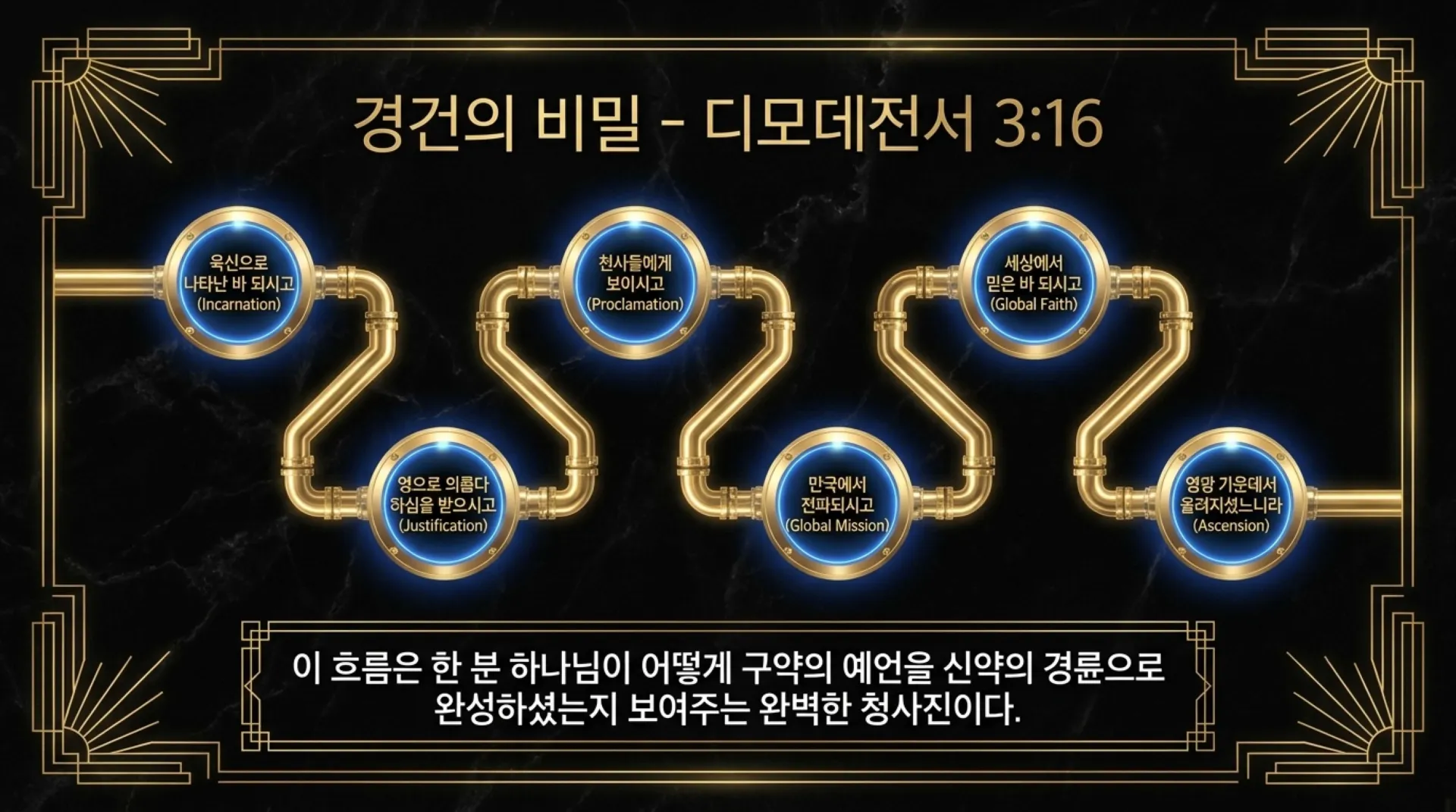 [기독론(140)] The_Isaiah_Blueprint.pdf_9_vora.jpg.webp