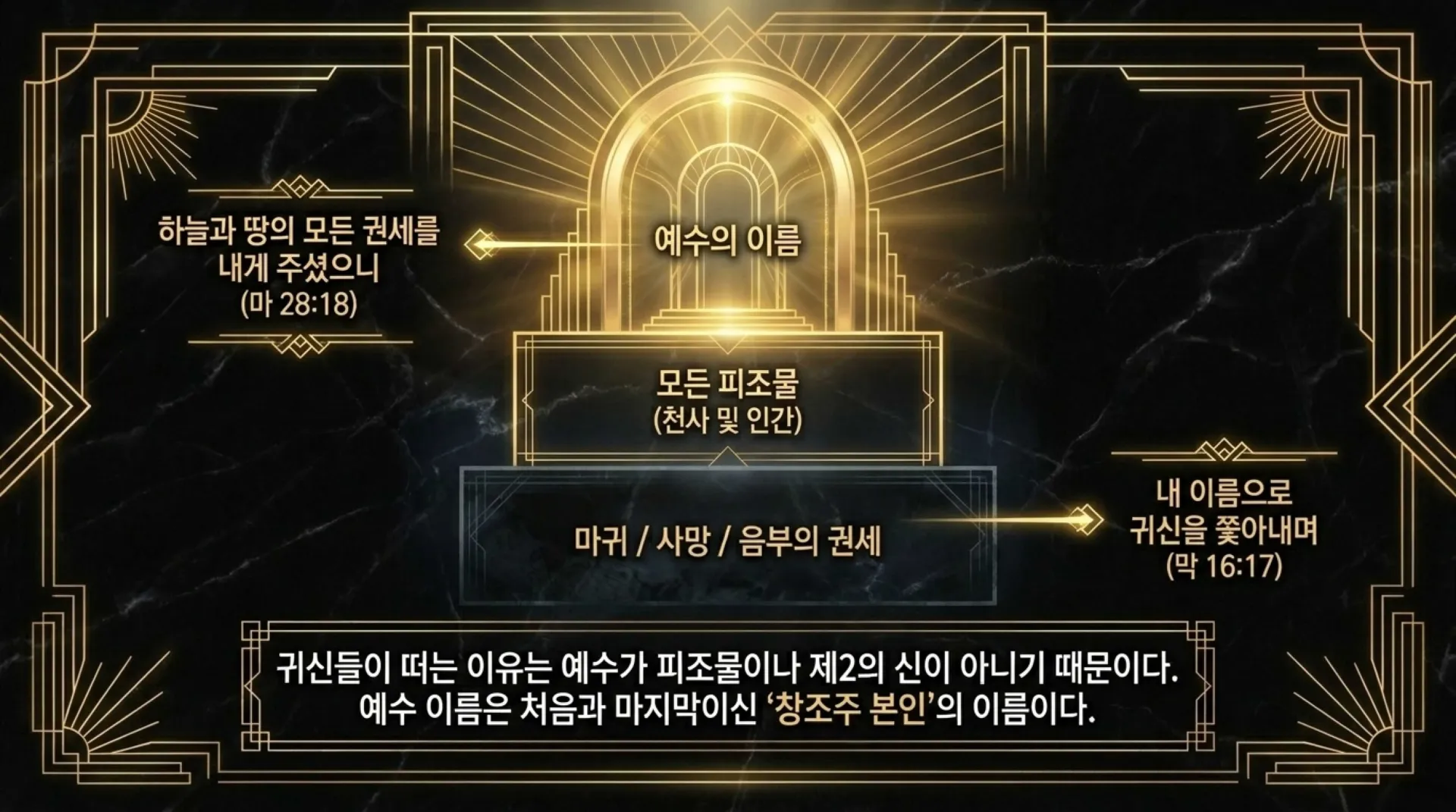 [기독론(140)] The_Isaiah_Blueprint.pdf_11_vora.jpg.webp