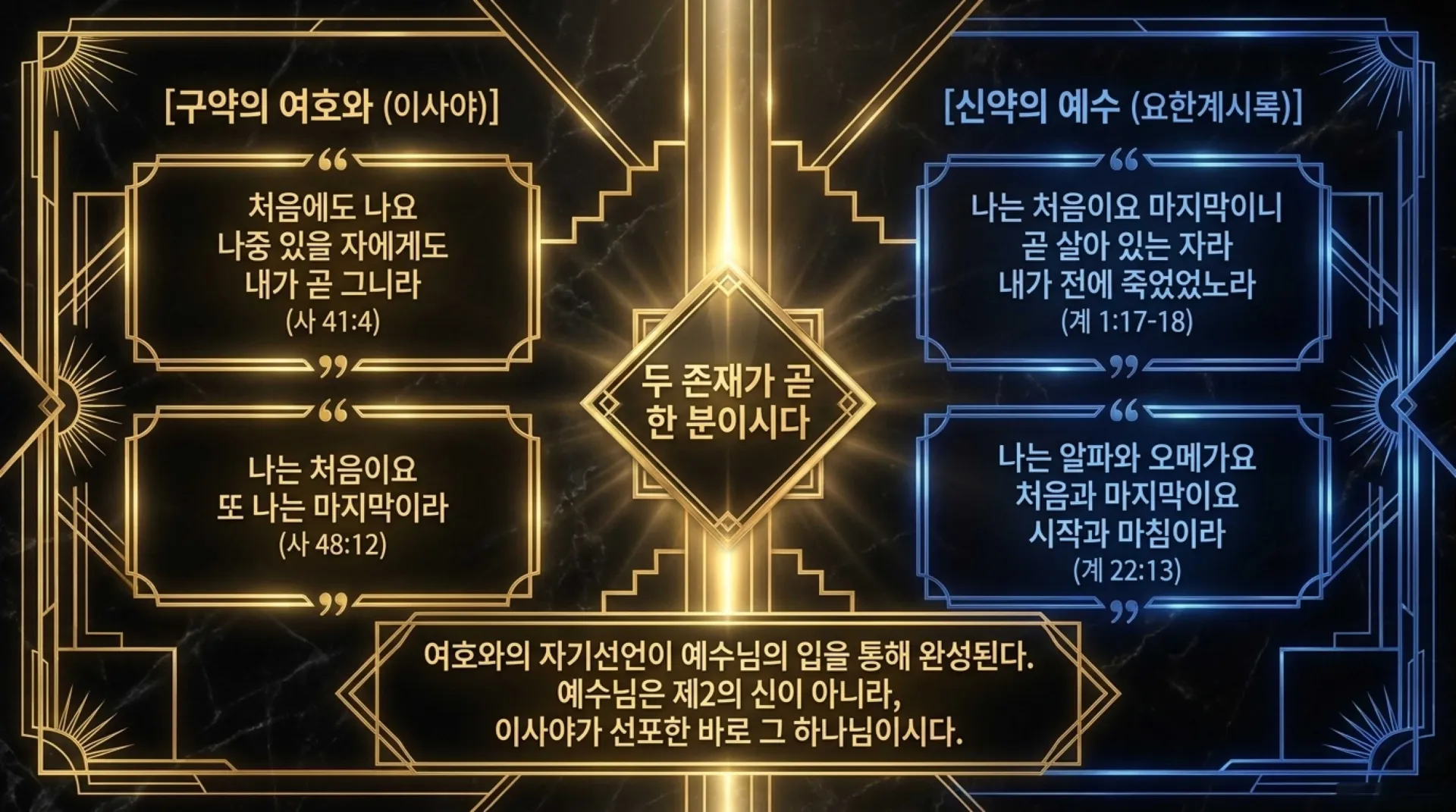 [기독론(140)] The_Isaiah_Blueprint.pdf_6_vora.jpg.webp