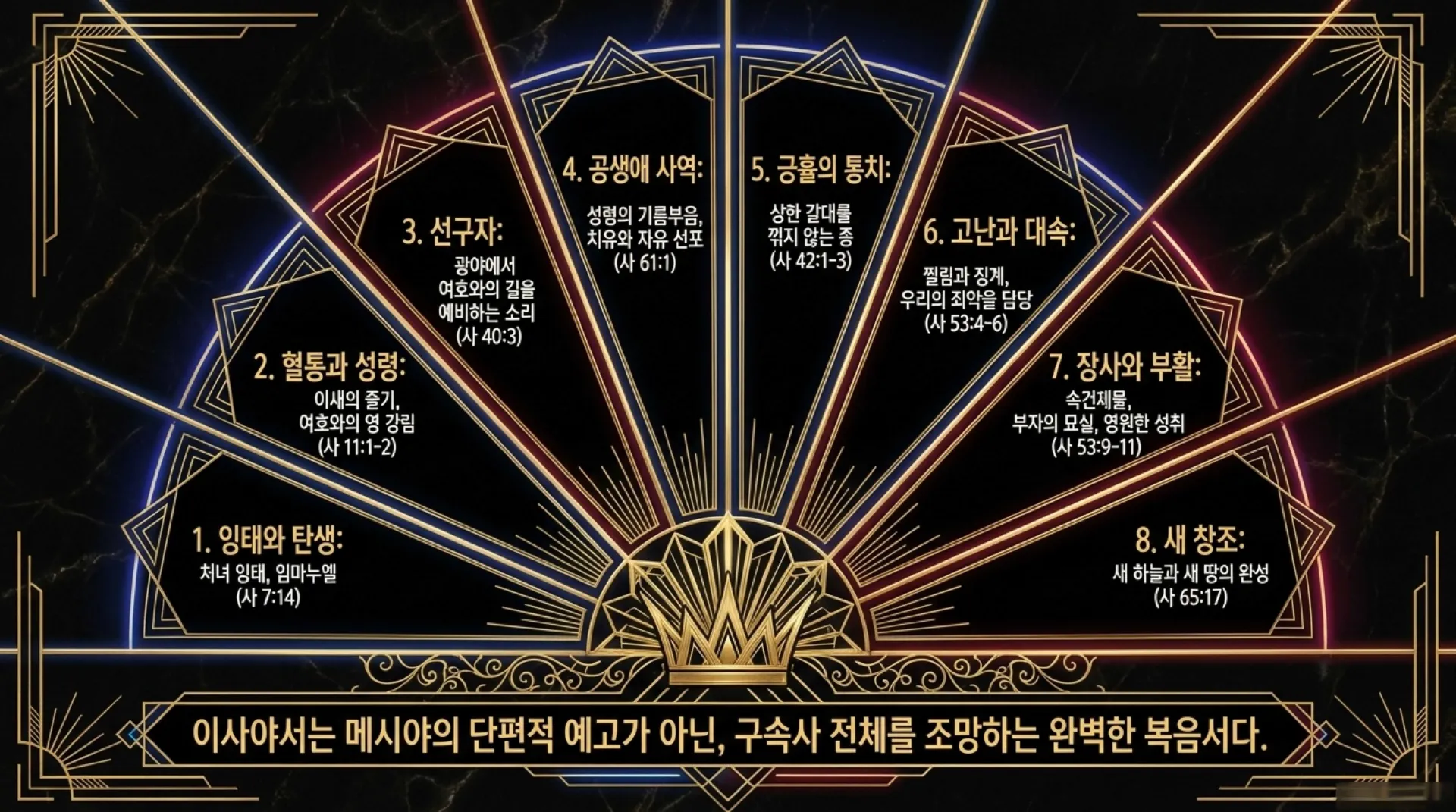 [기독론(140)] The_Isaiah_Blueprint.pdf_8_vora.jpg.webp