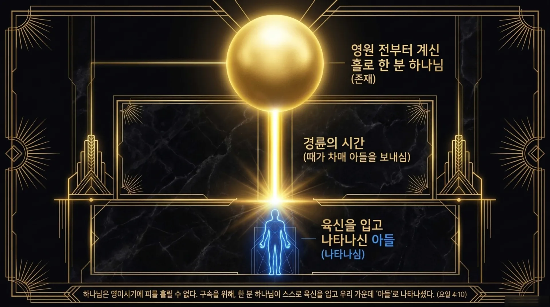 [기독론(140)] The_Isaiah_Blueprint.pdf_5_vora.jpg.webp