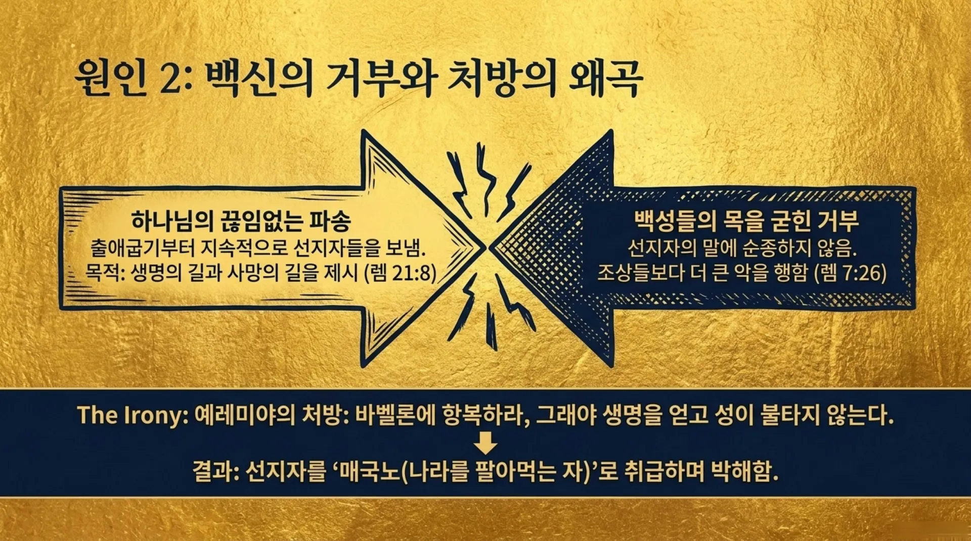 [예레미야서론] The_Jeremiah_Restoration_Blueprint.pdf_7_vora.jpg.webp