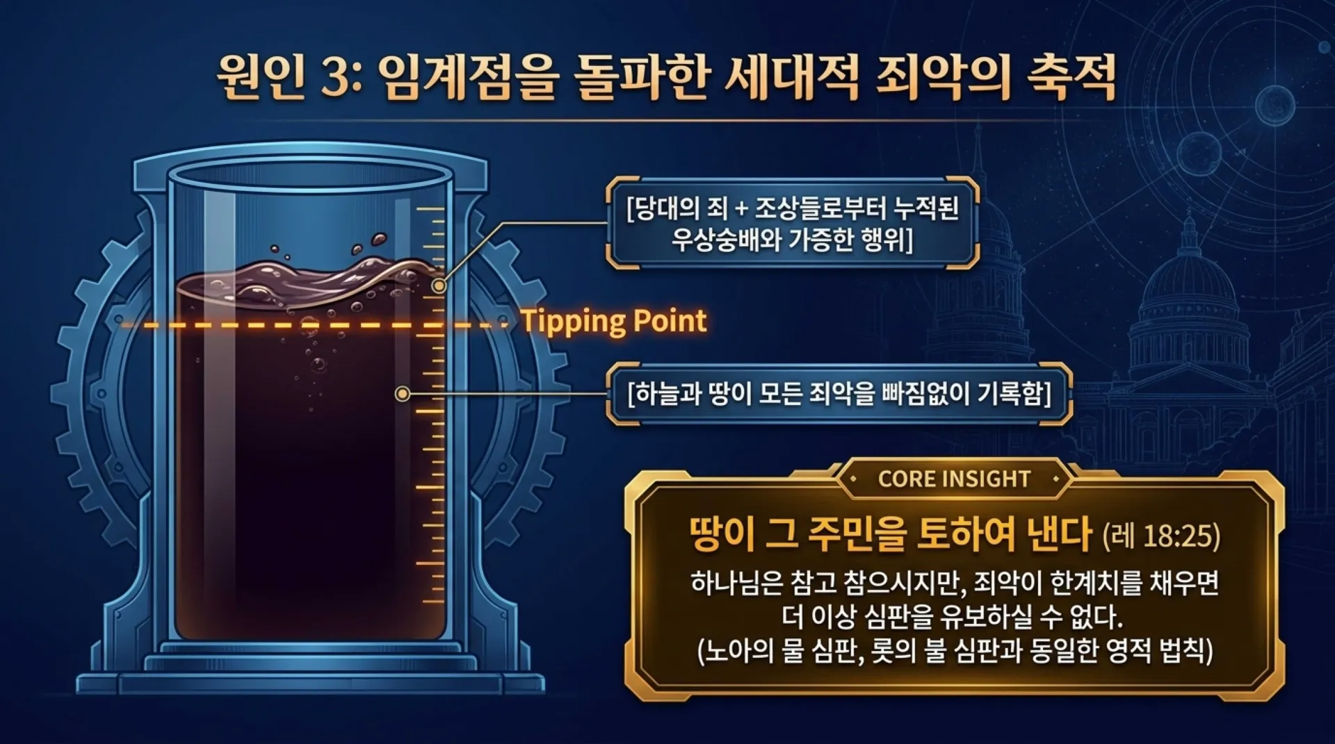 [예레미야서론] The_Jeremiah_Blueprint.pdf_7_vora.jpg.webp