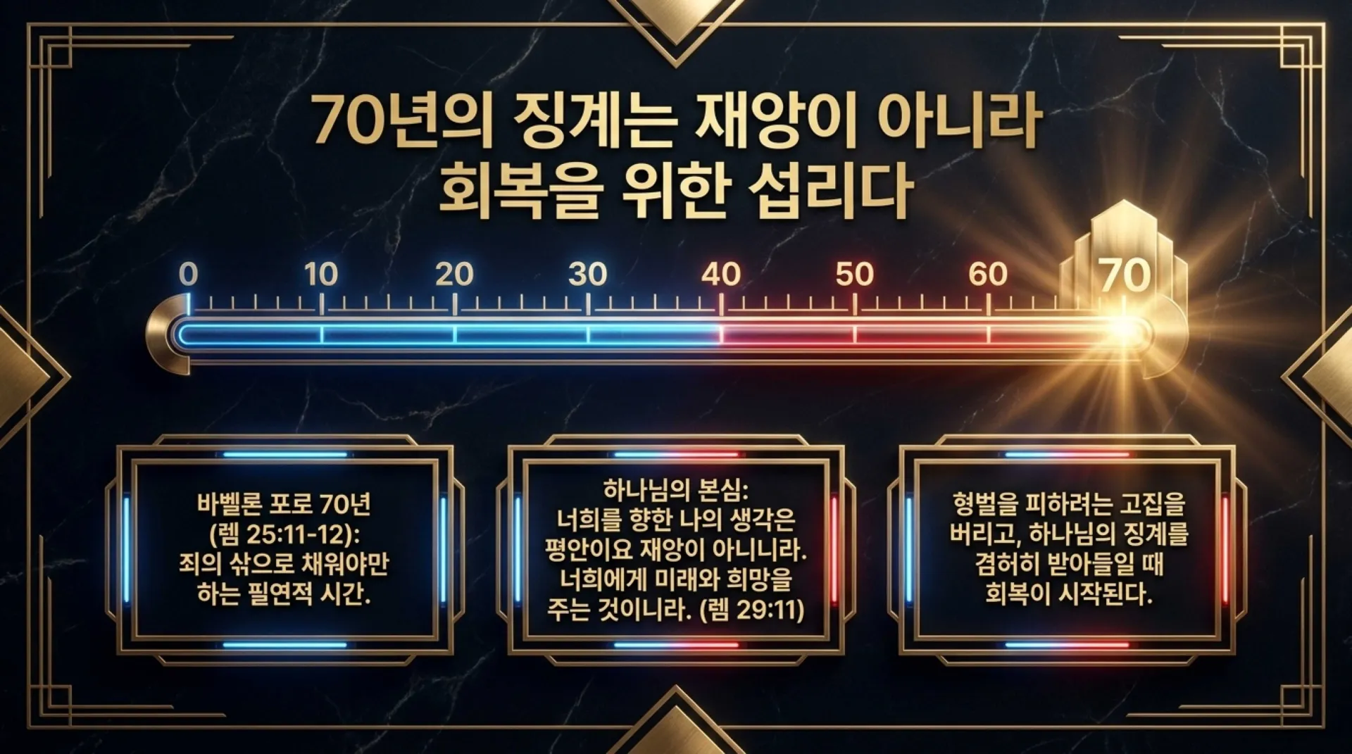 [예레미야서론] Jeremiah_and_the_Golden_City.pdf_10_vora.jpg.webp