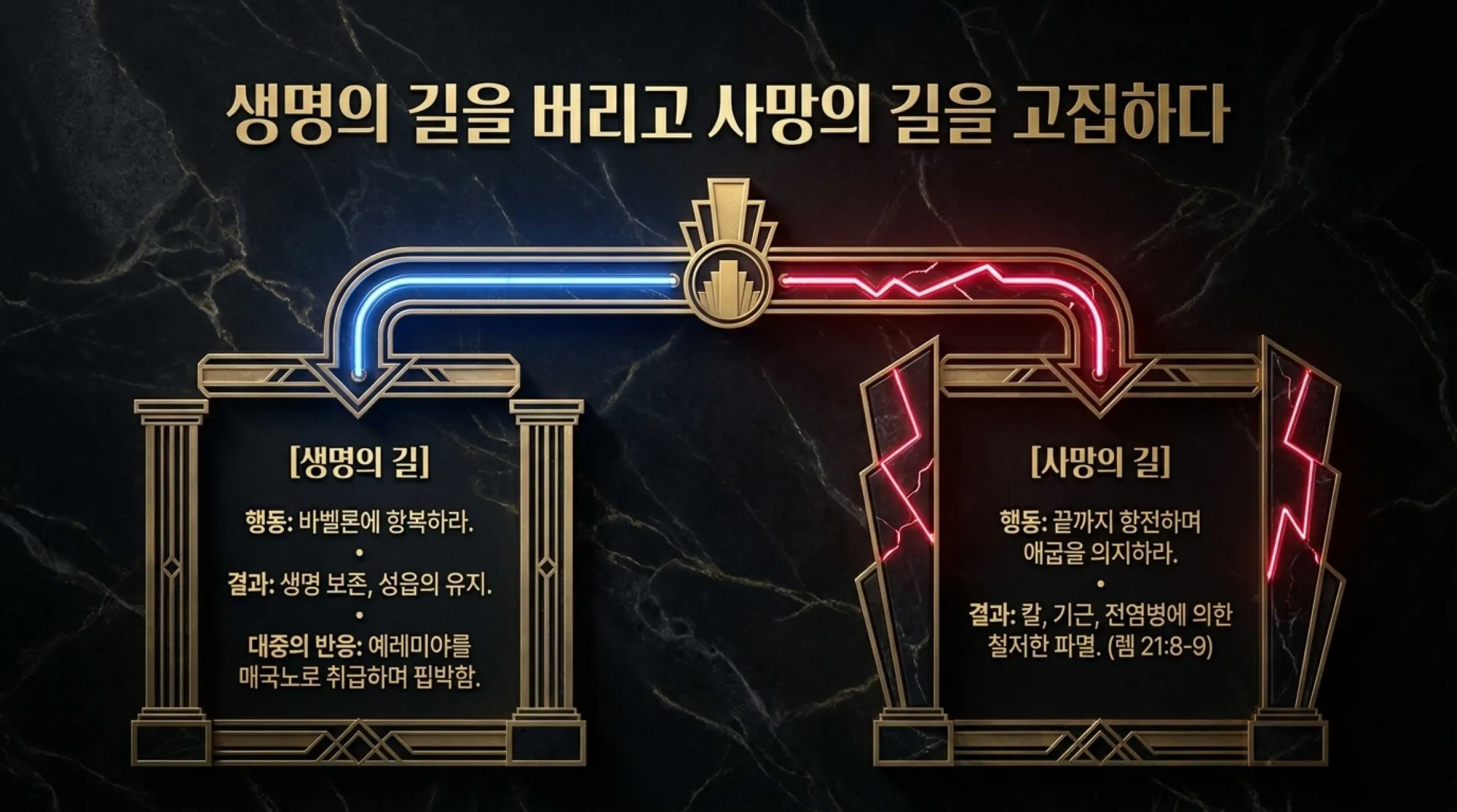 [예레미야서론] Jeremiah_and_the_Golden_City.pdf_6_vora.jpg.webp