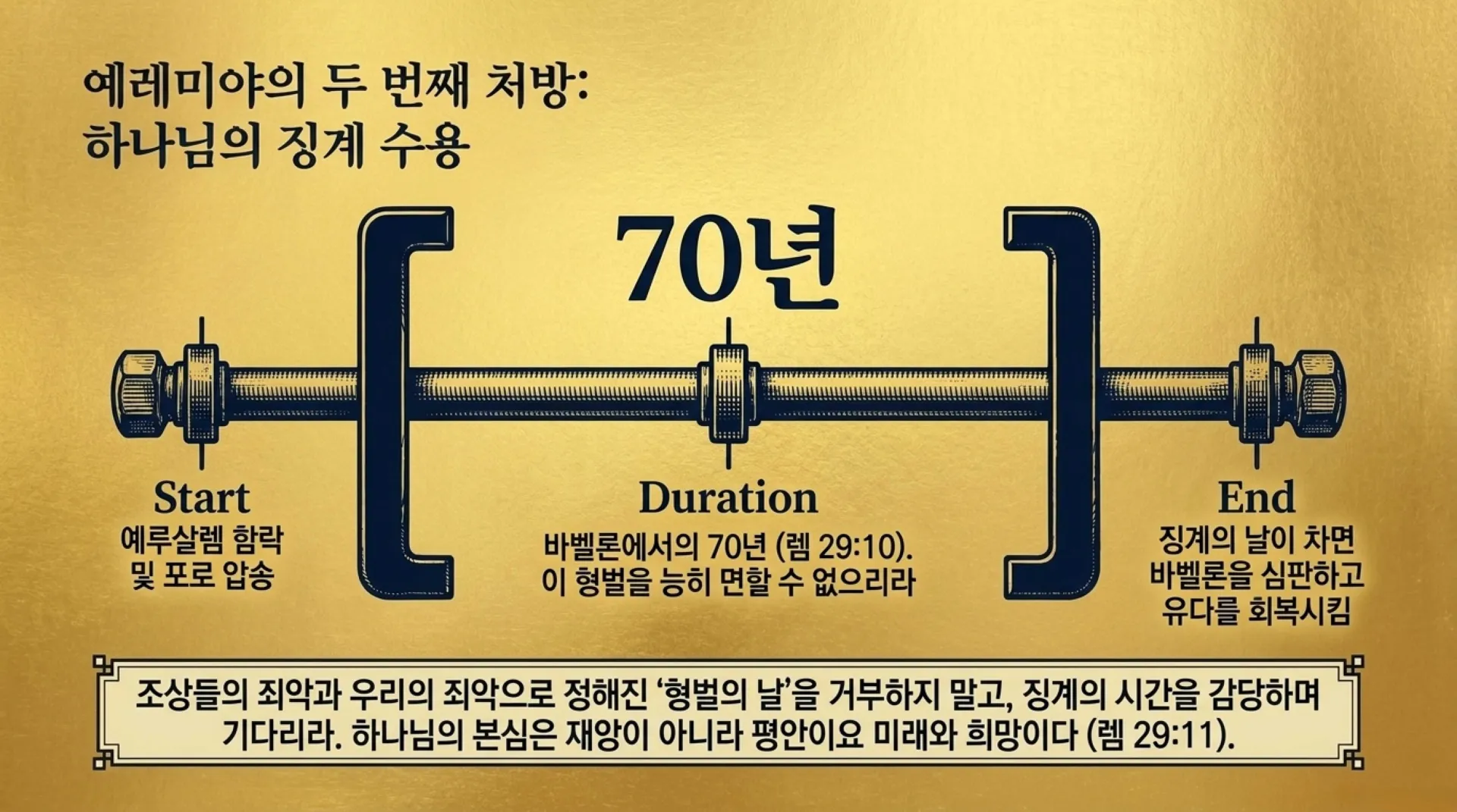 [예레미야서론] The_Jeremiah_Restoration_Blueprint.pdf_11_vora.jpg.webp