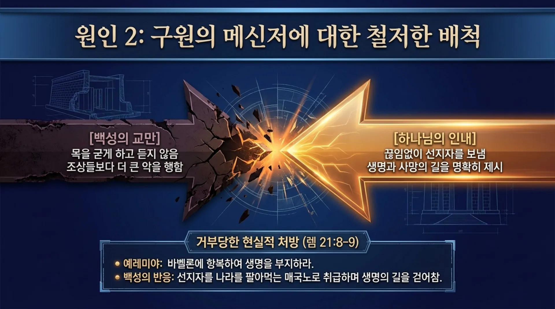 [예레미야서론] The_Jeremiah_Blueprint.pdf_6_vora.jpg.webp