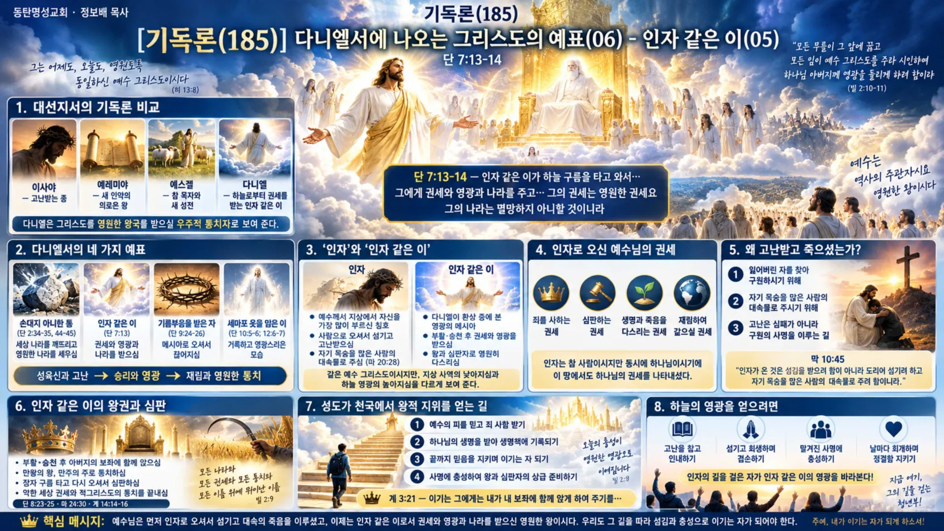 [기독론(185)] ChatGPT Image 2026년 9월 7일 오전 01_18_08_vora.jpg.webp