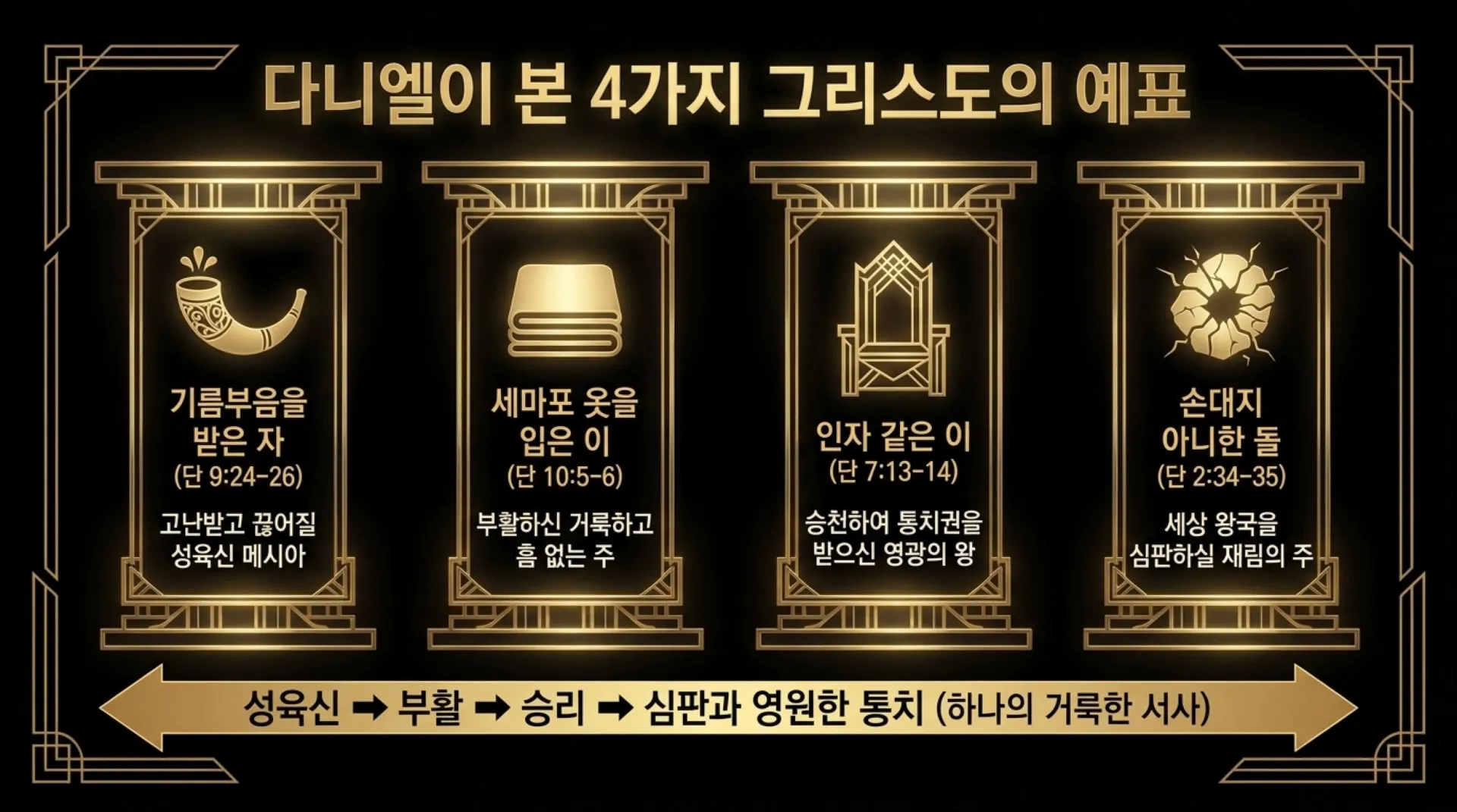 [기독론(185)] From_Cross_to_Throne.pdf_3_vora.jpg.webp