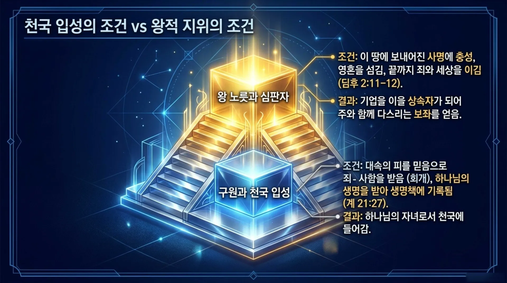 [기독론(185)] The_Son_of_Man_Blueprint.pdf_13_vora.jpg.webp