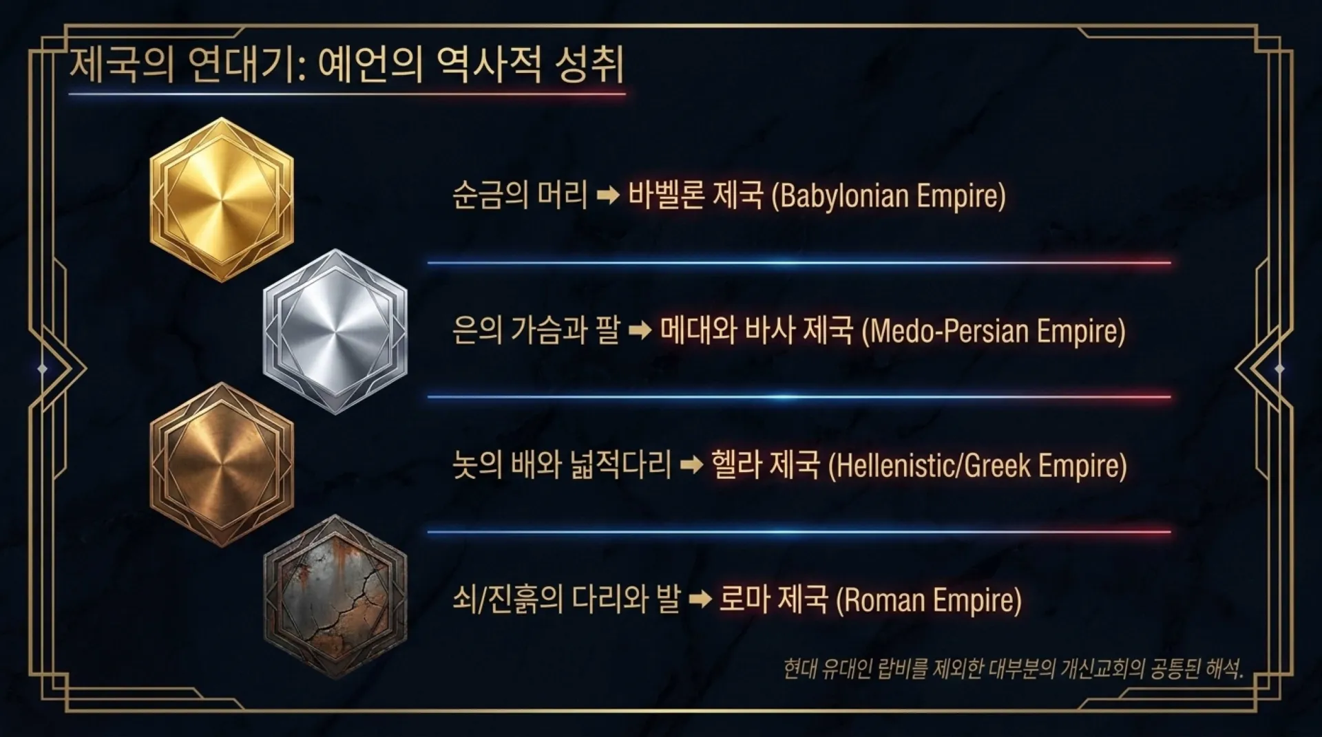 [다니엘2장의 금신상] The_Prophetic_Statue.pdf_3_vora.jpg.webp