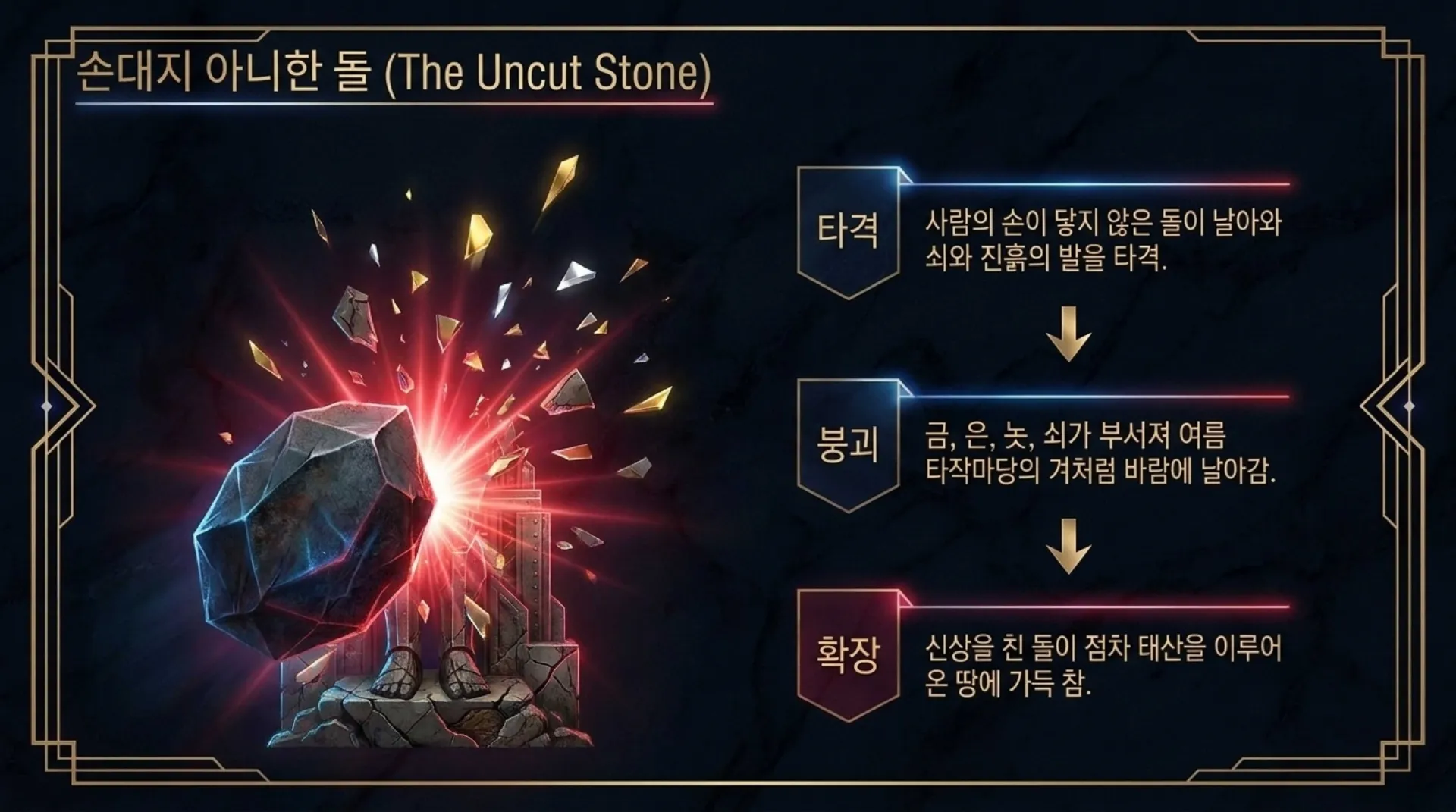 [다니엘2장의 금신상] The_Prophetic_Statue.pdf_4_vora.jpg.webp