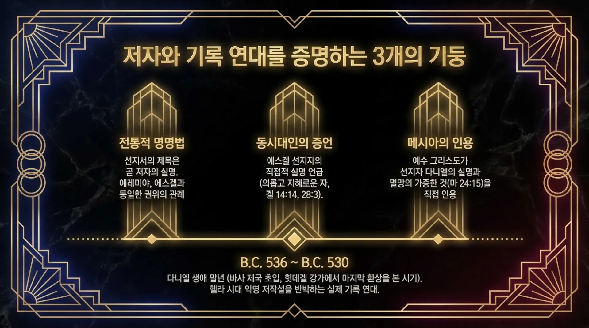 [다니엘서 개요] Decoding_Daniel.pdf_3_vora.jpg.webp