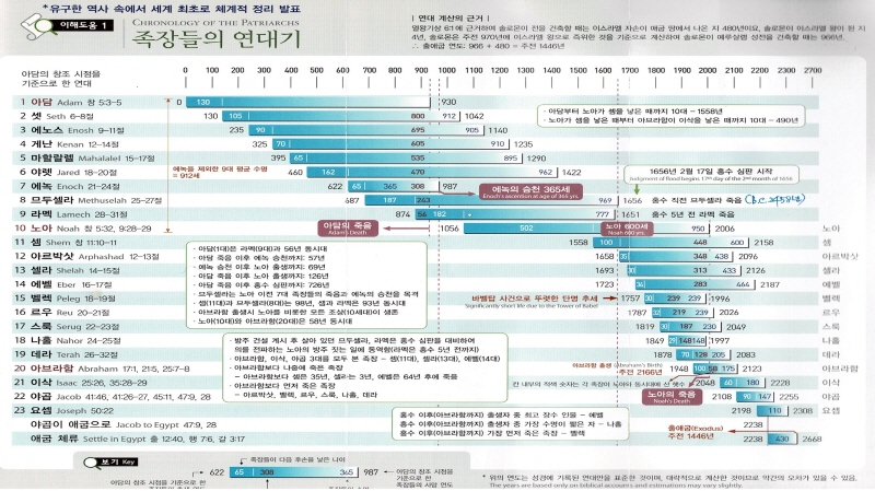 [크기변환]슬라이드5.JPG