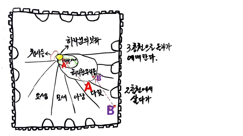 [크기변환]슬라이드11.JPG