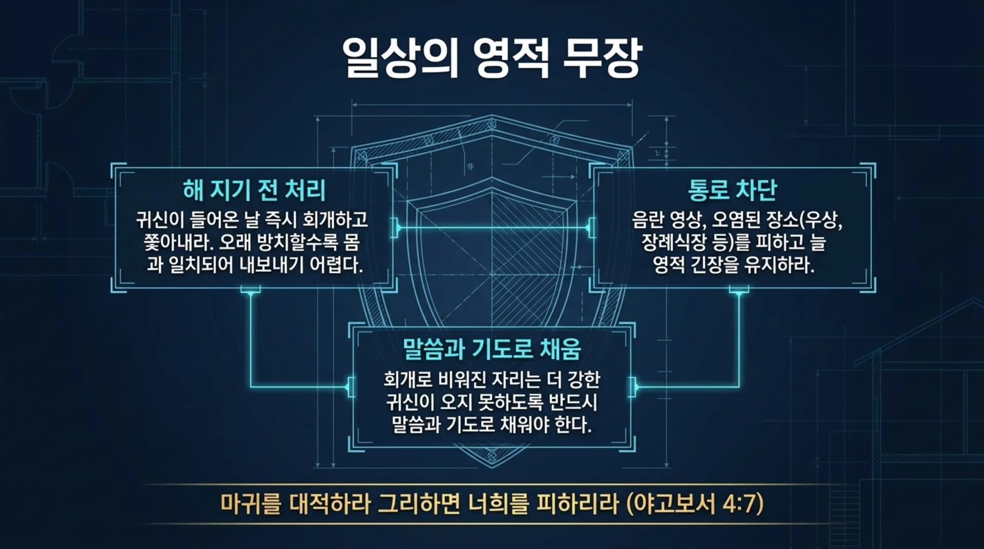 [금요기도회(26-05-29)] Spiritual_Warfare_Tactical_Blueprint_(2).pdf_14_vora.jpg.webp