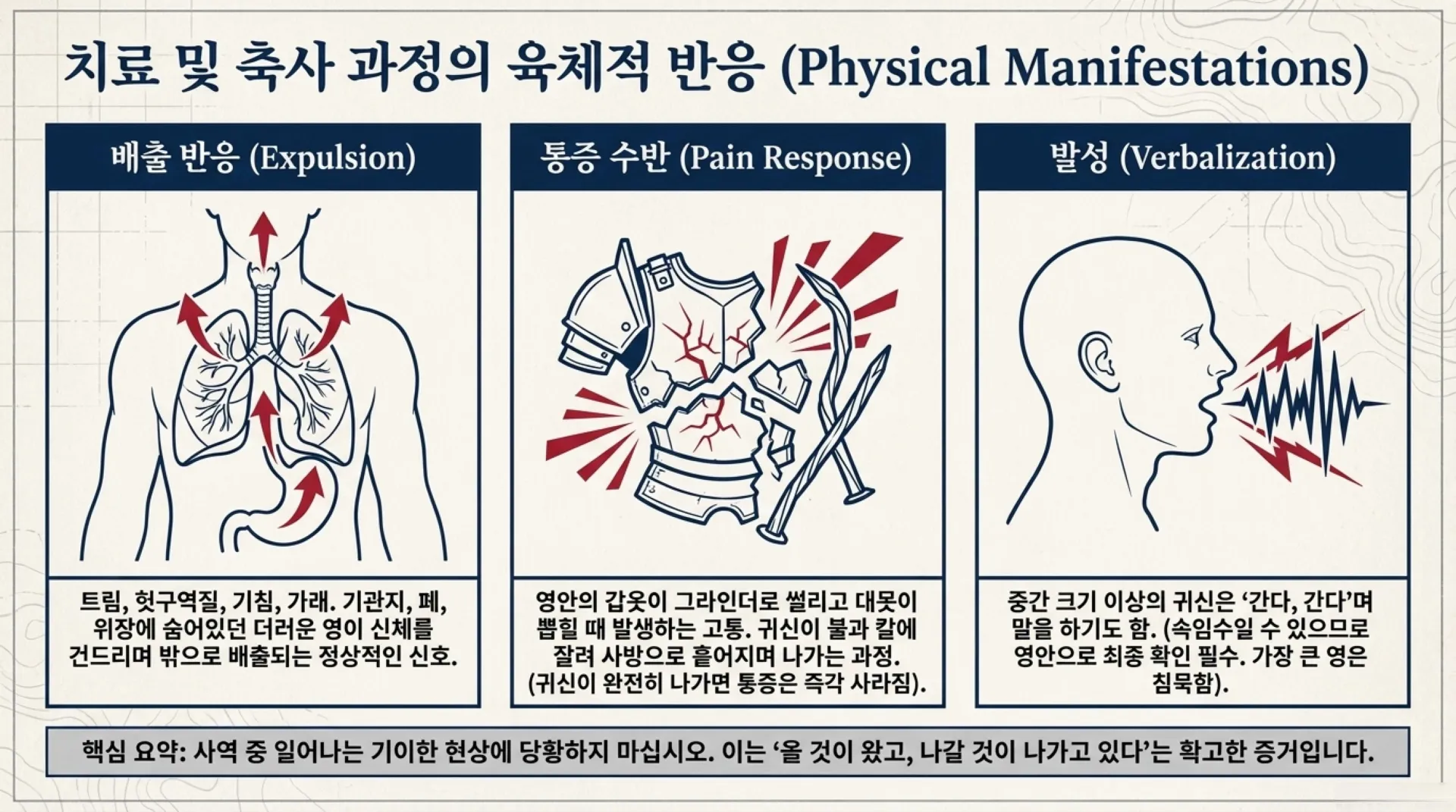 [금요기도회(26-05-29)] Spiritual_Combat_Protocol_(2).pdf_9_vora.jpg.webp