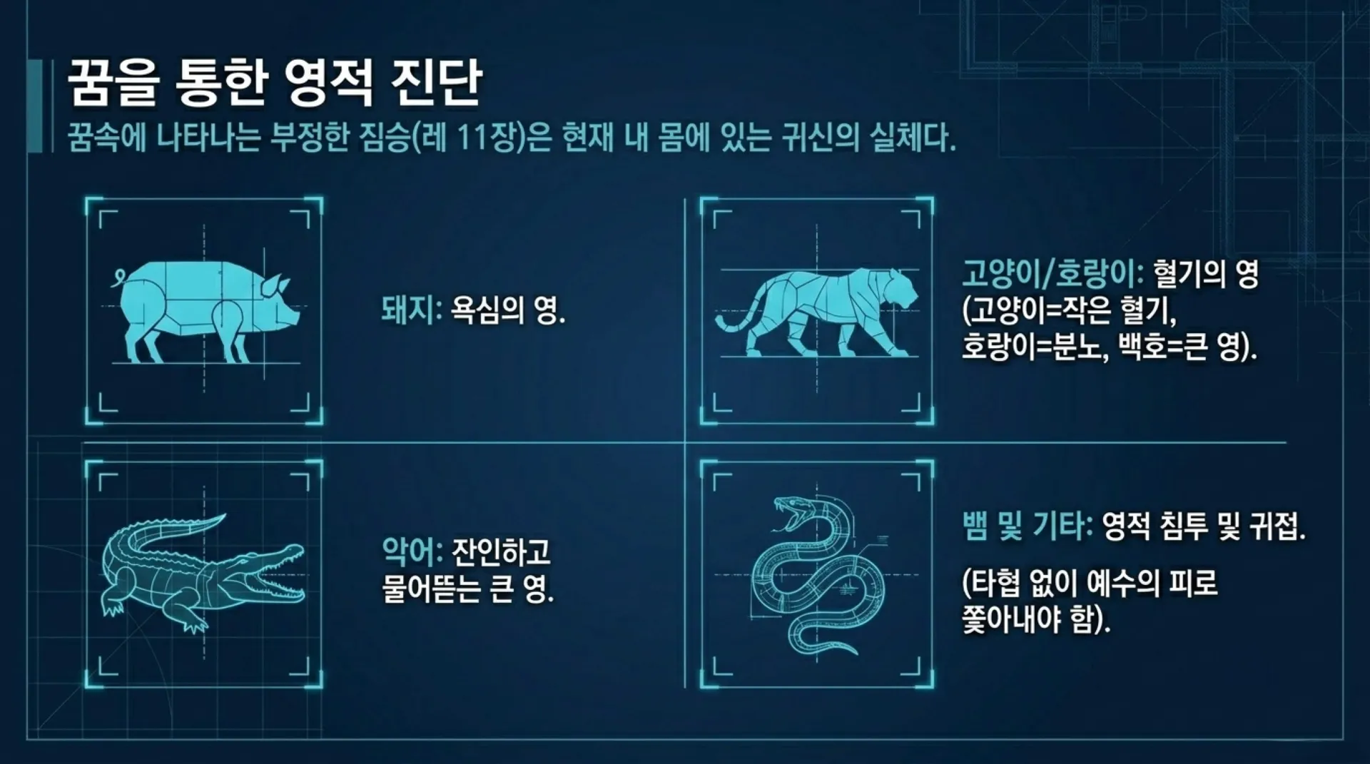 [금요기도회(26-05-29)] Spiritual_Warfare_Tactical_Blueprint_(2).pdf_9_vora.jpg.webp