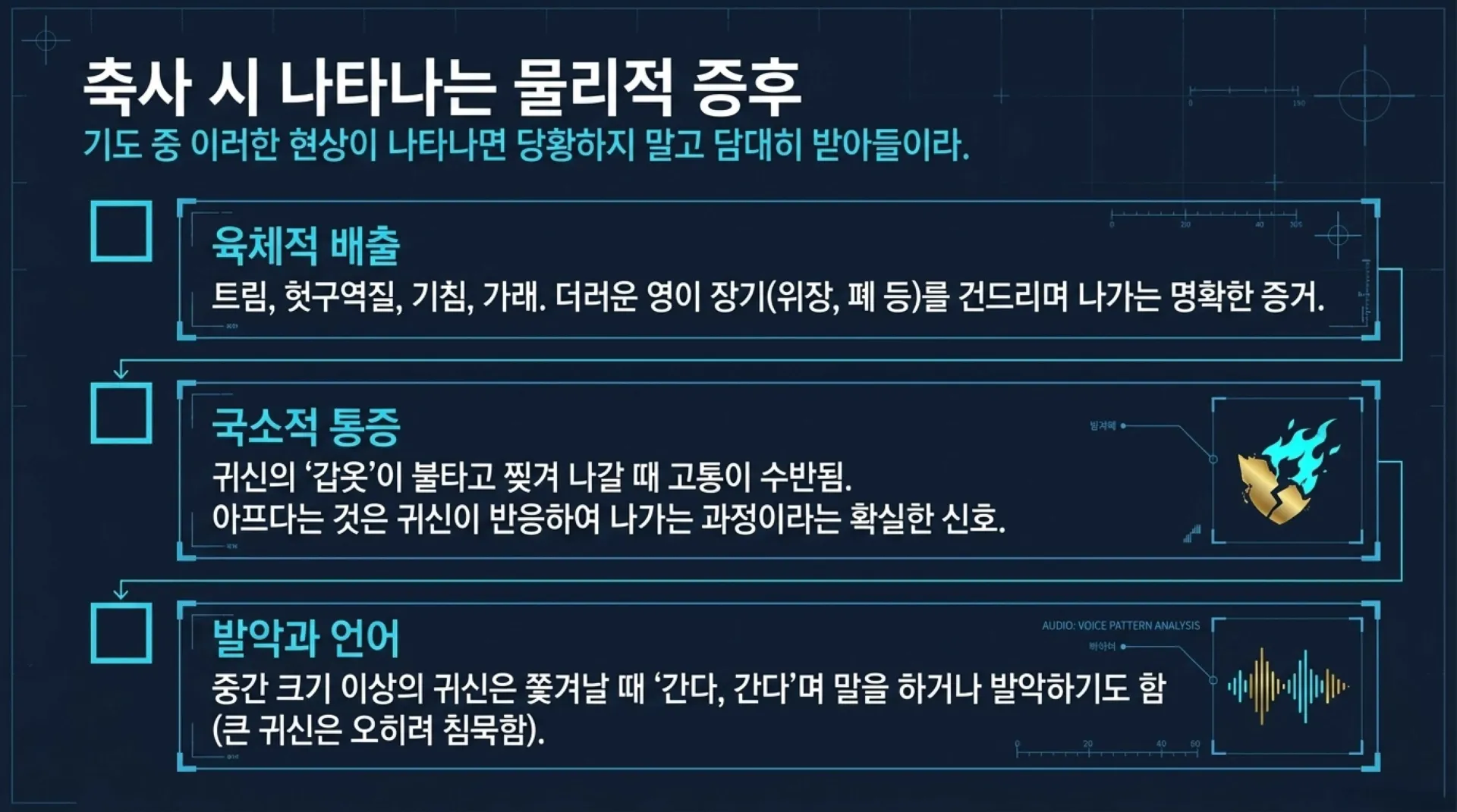 [금요기도회(26-05-29)] Spiritual_Warfare_Tactical_Blueprint_(2).pdf_12_vora.jpg.webp