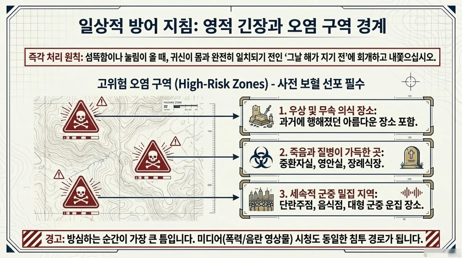 [금요기도회(26-05-29)] Spiritual_Combat_Protocol_(2).pdf_14_vora.jpg.webp
