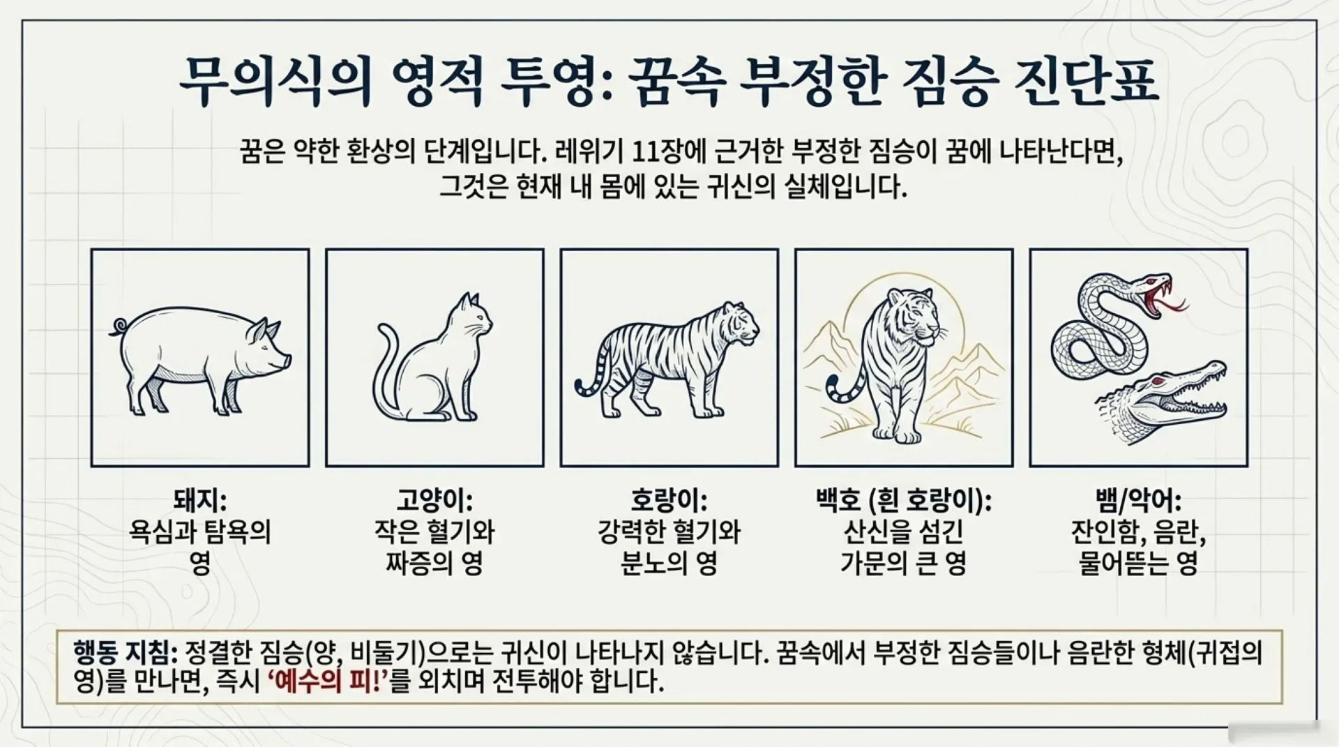 [금요기도회(26-05-29)] Spiritual_Combat_Protocol_(2).pdf_8_vora.jpg.webp