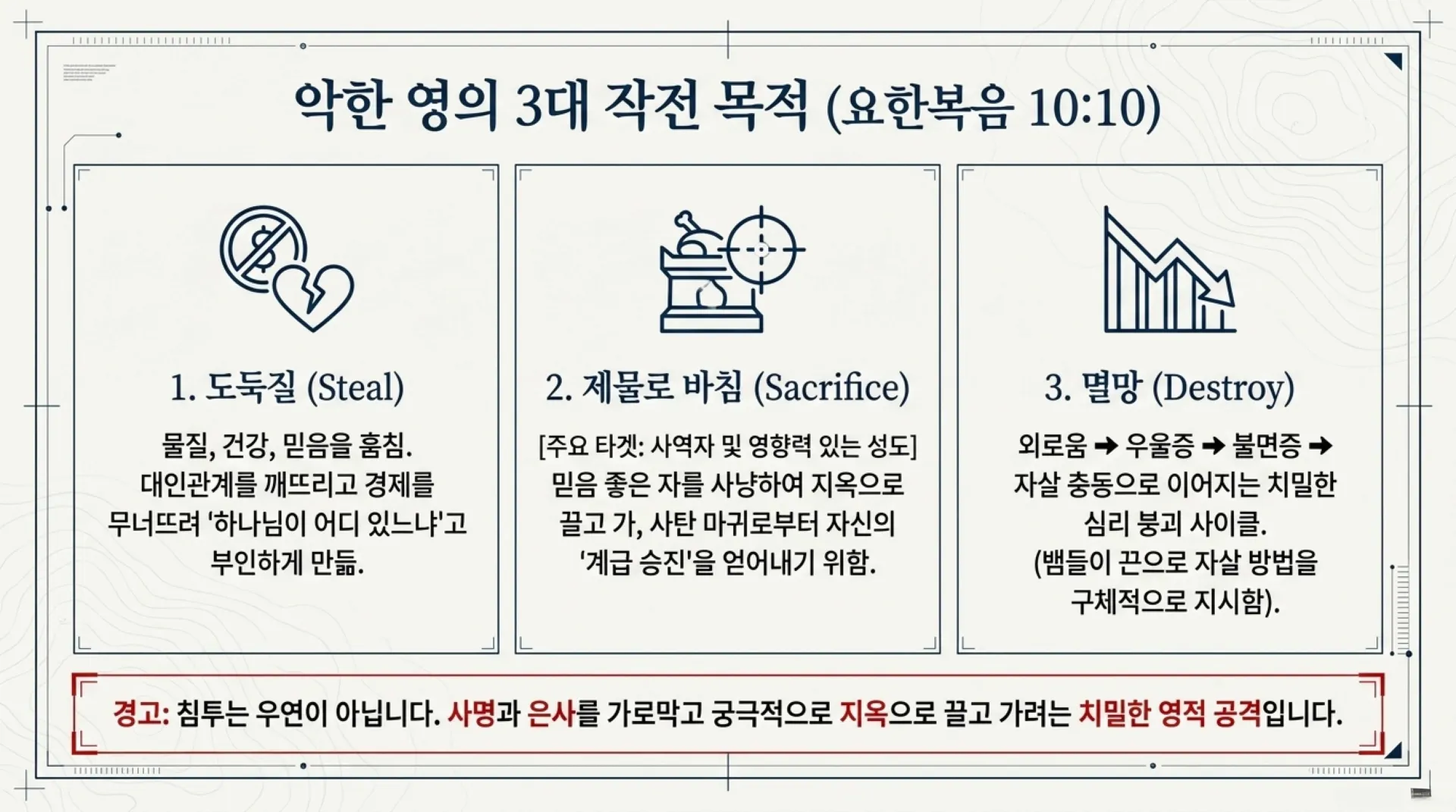 [금요기도회(26-05-29)] Spiritual_Combat_Protocol_(2).pdf_6_vora.jpg.webp