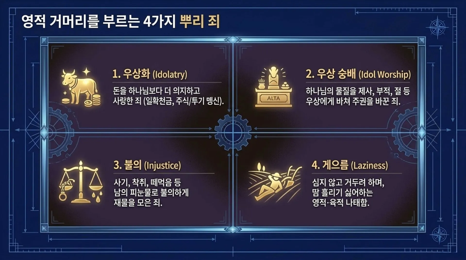 [금요기도회(26.07.10)재정축복] Kingdom_Wealth_Blueprint.pdf_5_vora.jpg.webp