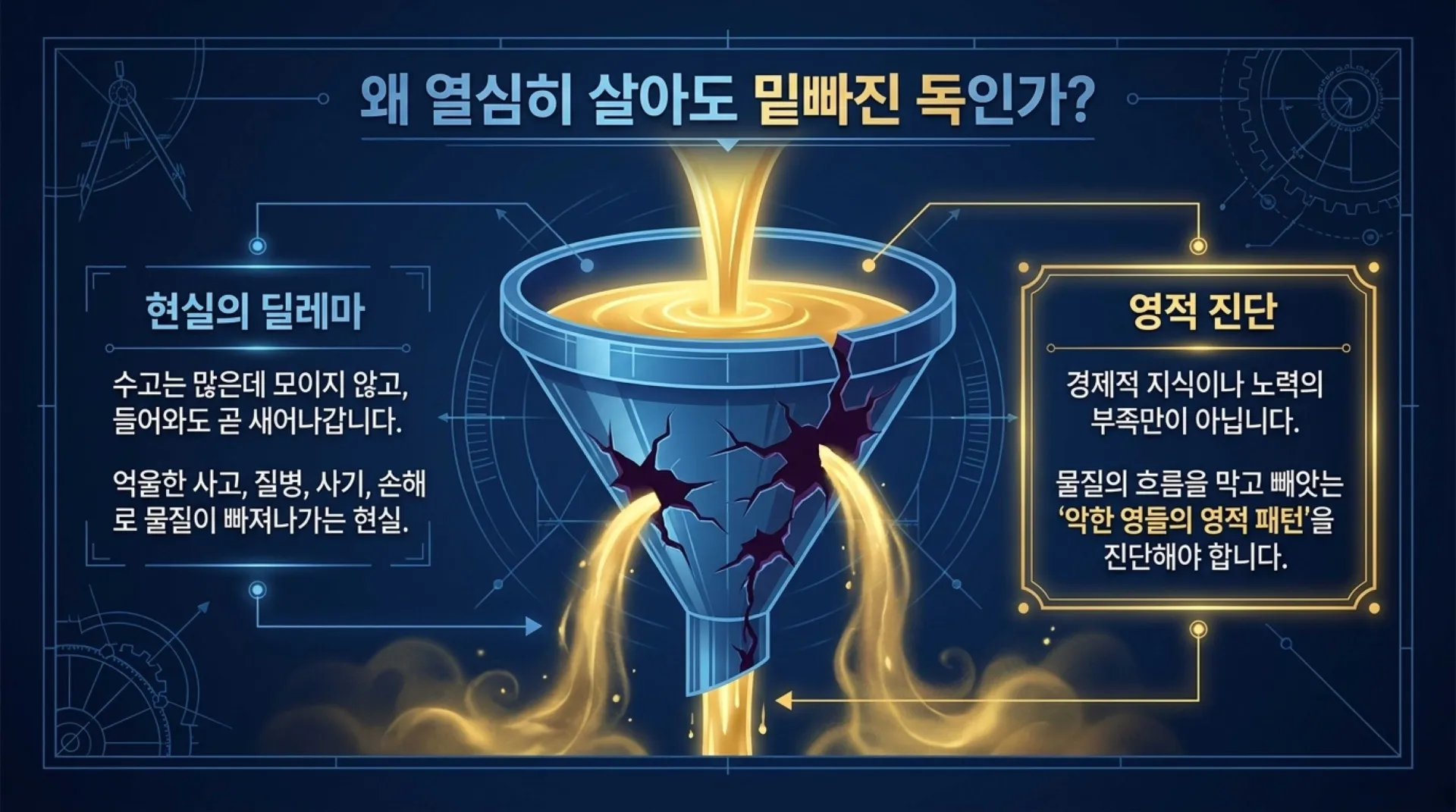 [금요기도회(26.07.10)재정축복] Kingdom_Wealth_Blueprint.pdf_4_vora.jpg.webp