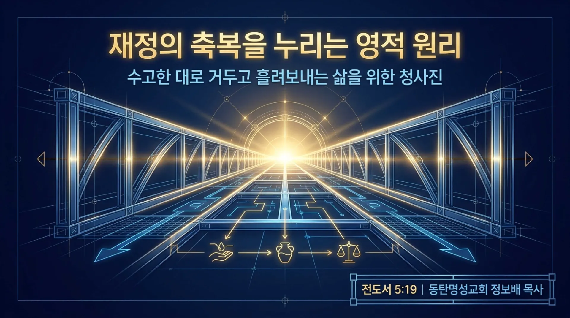 [금요기도회(26.07.10)재정축복] Kingdom_Wealth_Blueprint.pdf_1_vora.jpg.webp