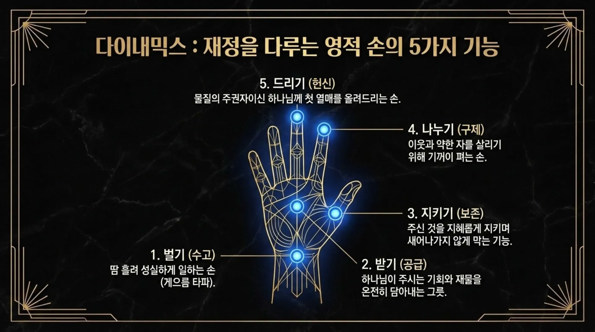 [금요기도회(26.07.10)재정축복] Unlocking_Divine_Abundance.pdf_6_vora.jpg.webp