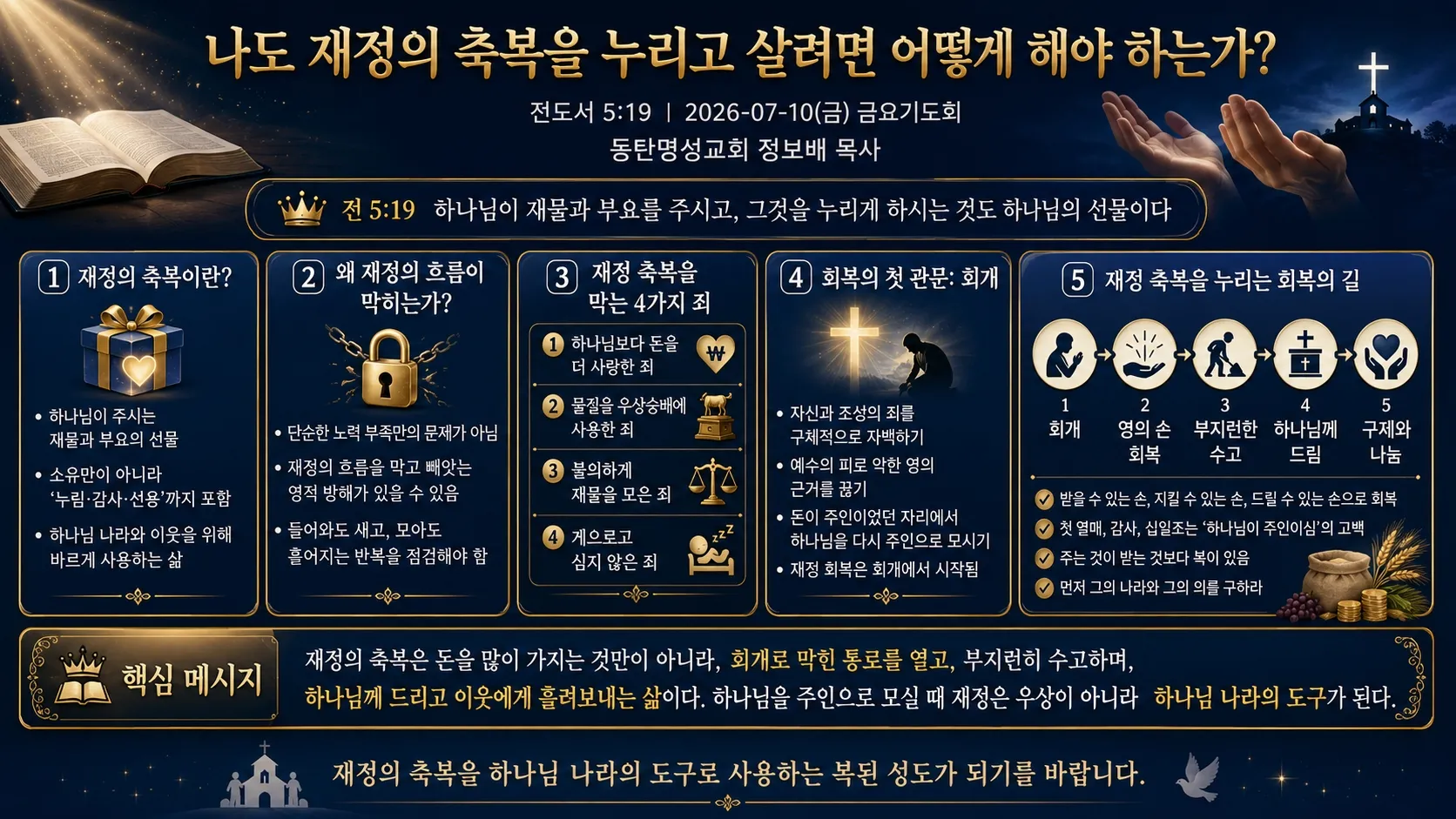 [금요기도회(26.07.10)재정축복] 인포그래픽_ChatGPT Image 2026년 7월 11일 오전 10_28_472026-06-21.jpg.webp