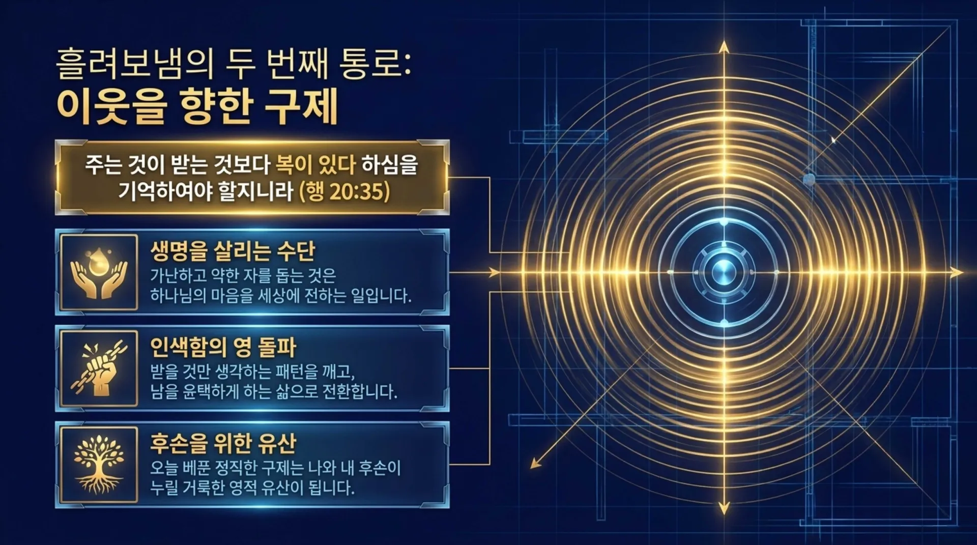 [금요기도회(26.07.10)재정축복] Kingdom_Wealth_Blueprint.pdf_12_vora.jpg.webp