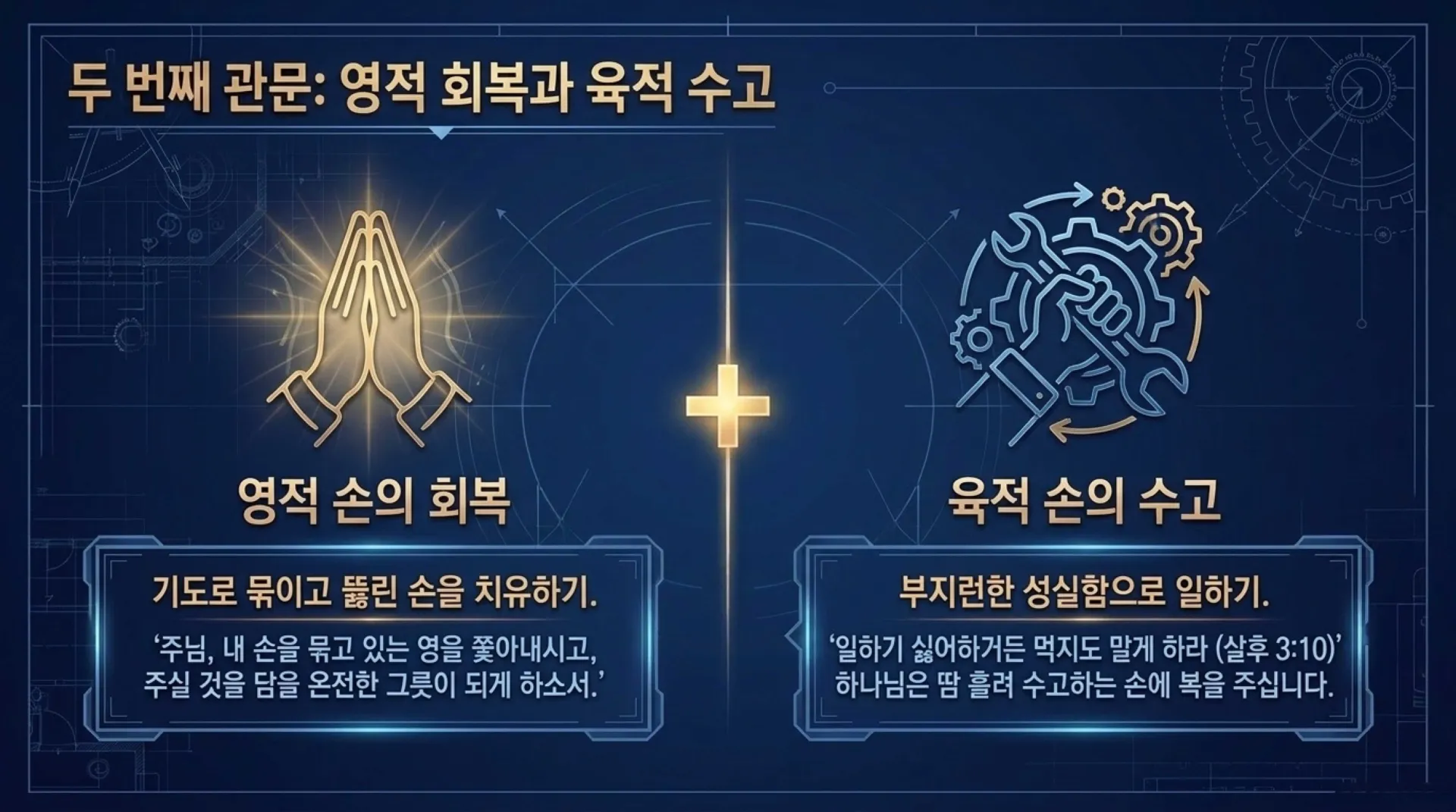 [금요기도회(26.07.10)재정축복] Kingdom_Wealth_Blueprint.pdf_9_vora.jpg.webp