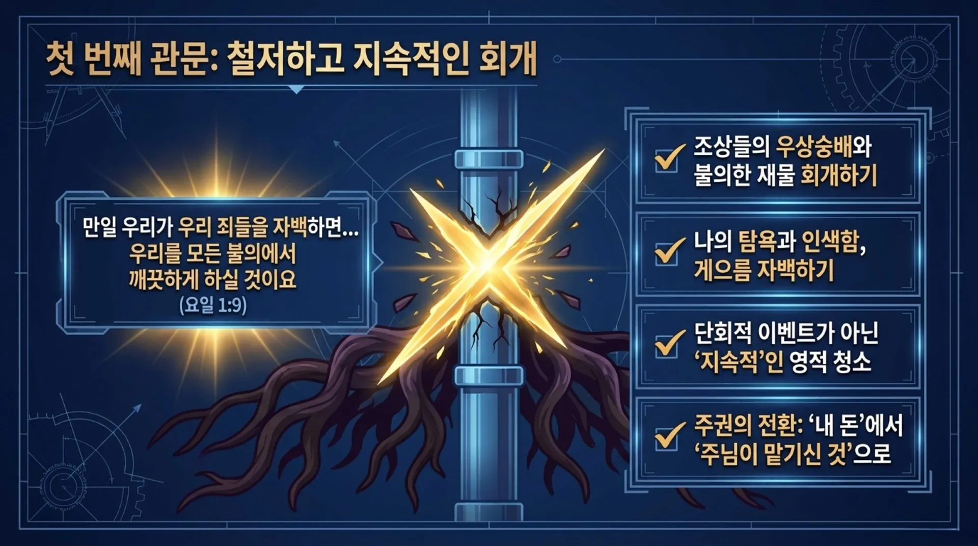 [금요기도회(26.07.10)재정축복] Kingdom_Wealth_Blueprint.pdf_7_vora.jpg.webp