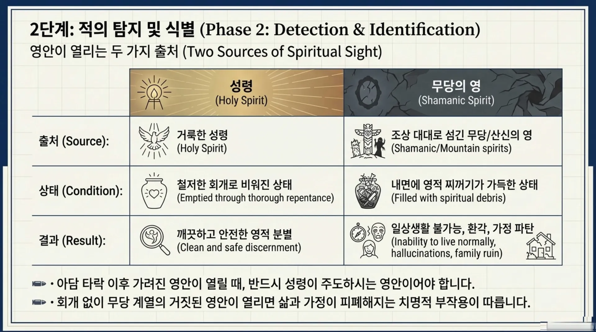 Spiritual_Warfare_Field_Manual.pdf_4_vora.jpg.webp