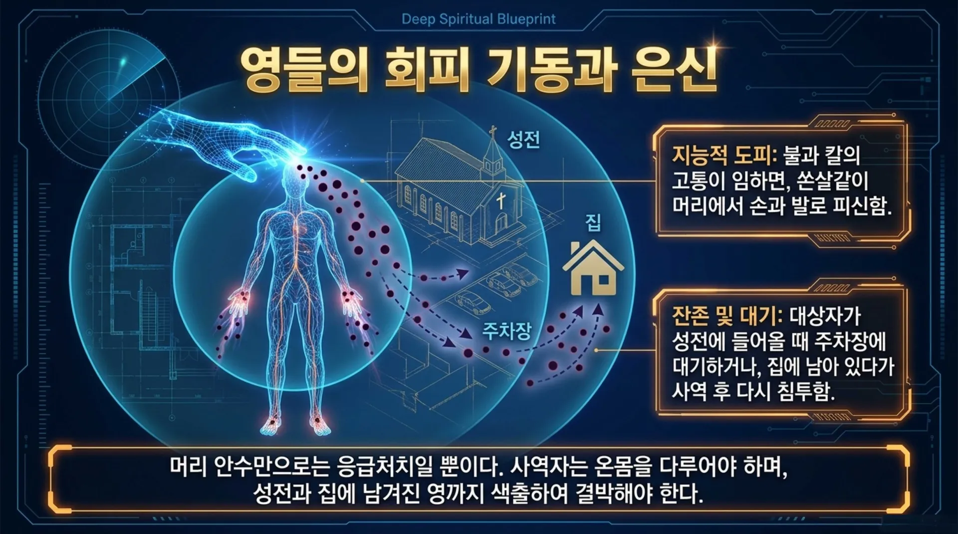 [금요기도회(26.09.25)] The_Deliverance_Blueprint.pdf_11_vora.jpg.webp