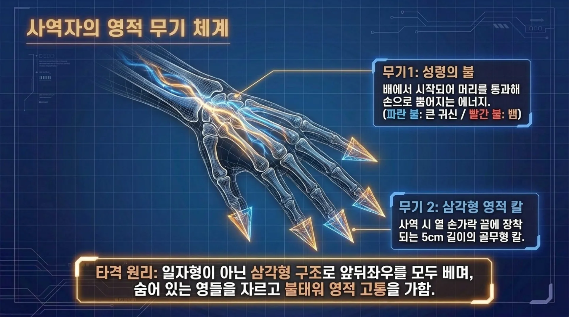 [금요기도회(26.09.25)] The_Deliverance_Blueprint.pdf_10_vora.jpg.webp