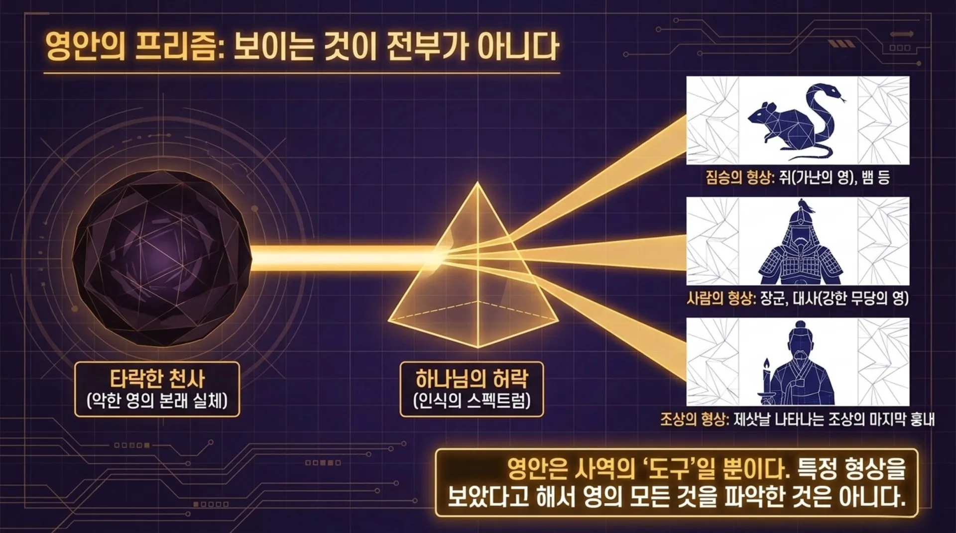 [금요기도회(26.09.25)] The_Deliverance_Blueprint.pdf_3_vora.jpg.webp