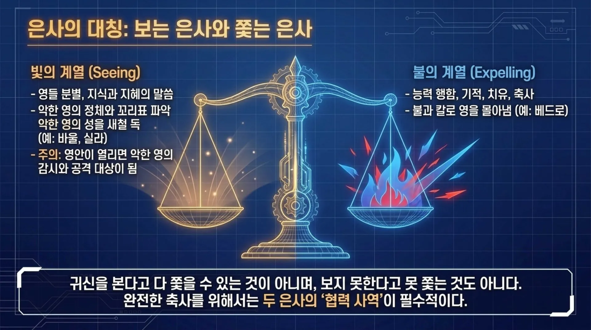 [금요기도회(26.09.25)] The_Deliverance_Blueprint.pdf_5_vora.jpg.webp