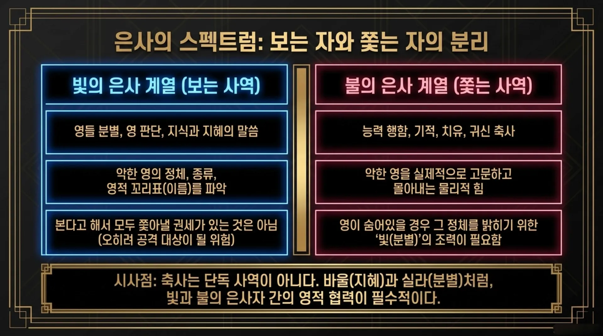 [금요기도회(26.09.25)] The_Spiritual_Deliverance_Blueprint.pdf_4_vora.jpg.webp