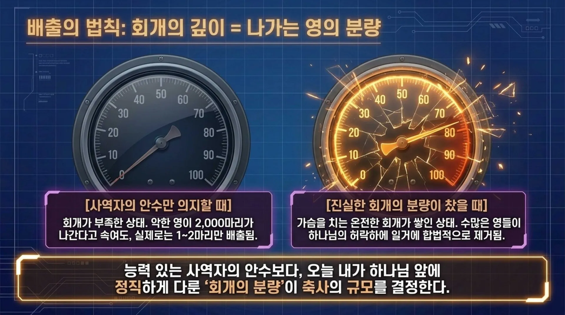 [금요기도회(26.09.25)] The_Deliverance_Blueprint.pdf_8_vora.jpg.webp