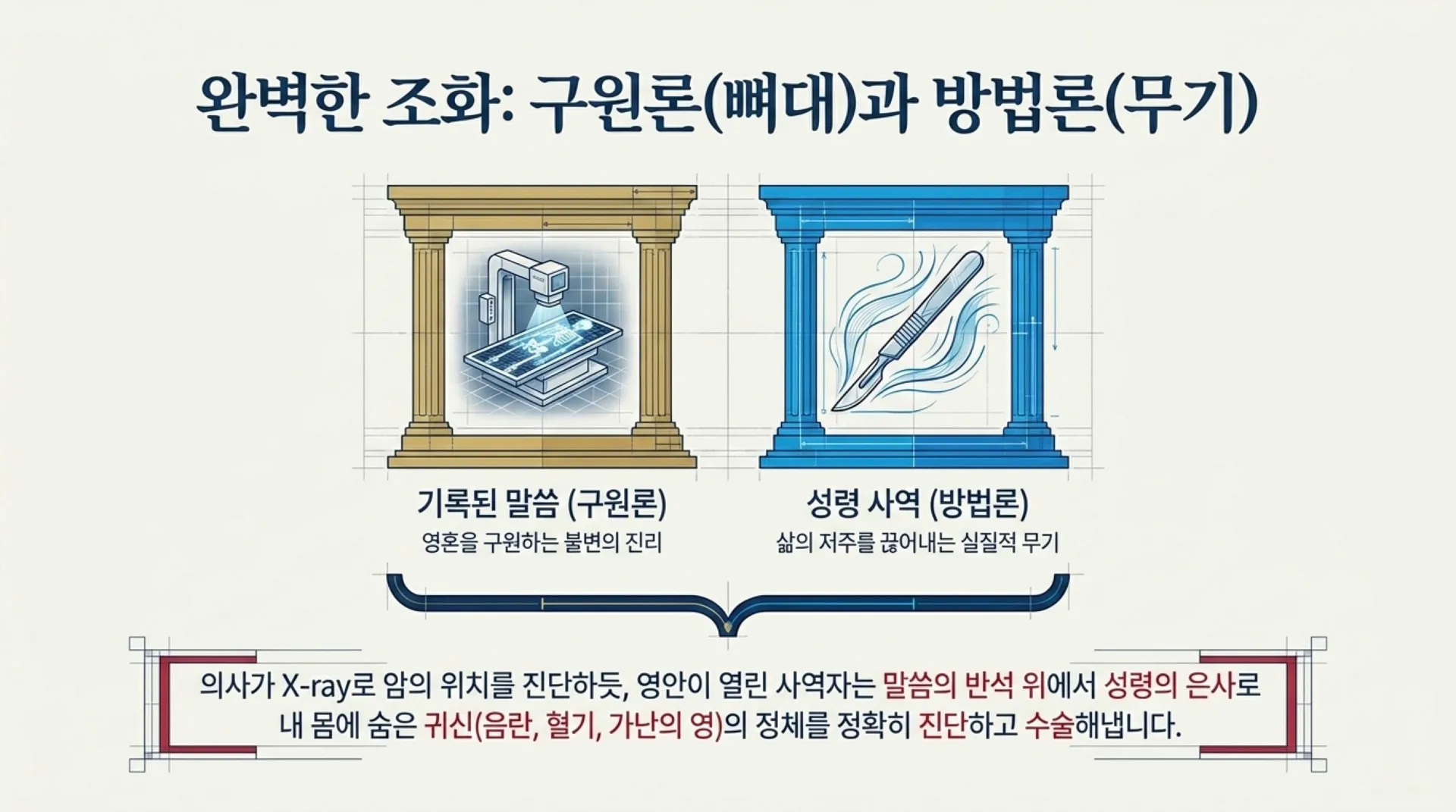 [금요기도회] Tactical_Spiritual_Warfare_2026-05-08.pdf_7_vora.jpg.webp