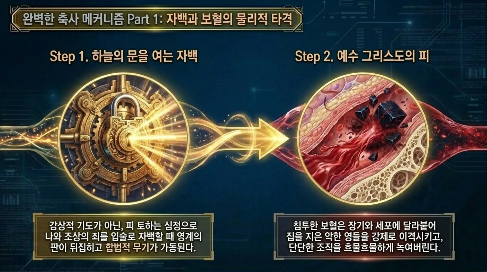 [금요기도회] Spiritual_Anatomy_and_Architecture_2026-05-08.pdf_9_vora.jpg.webp