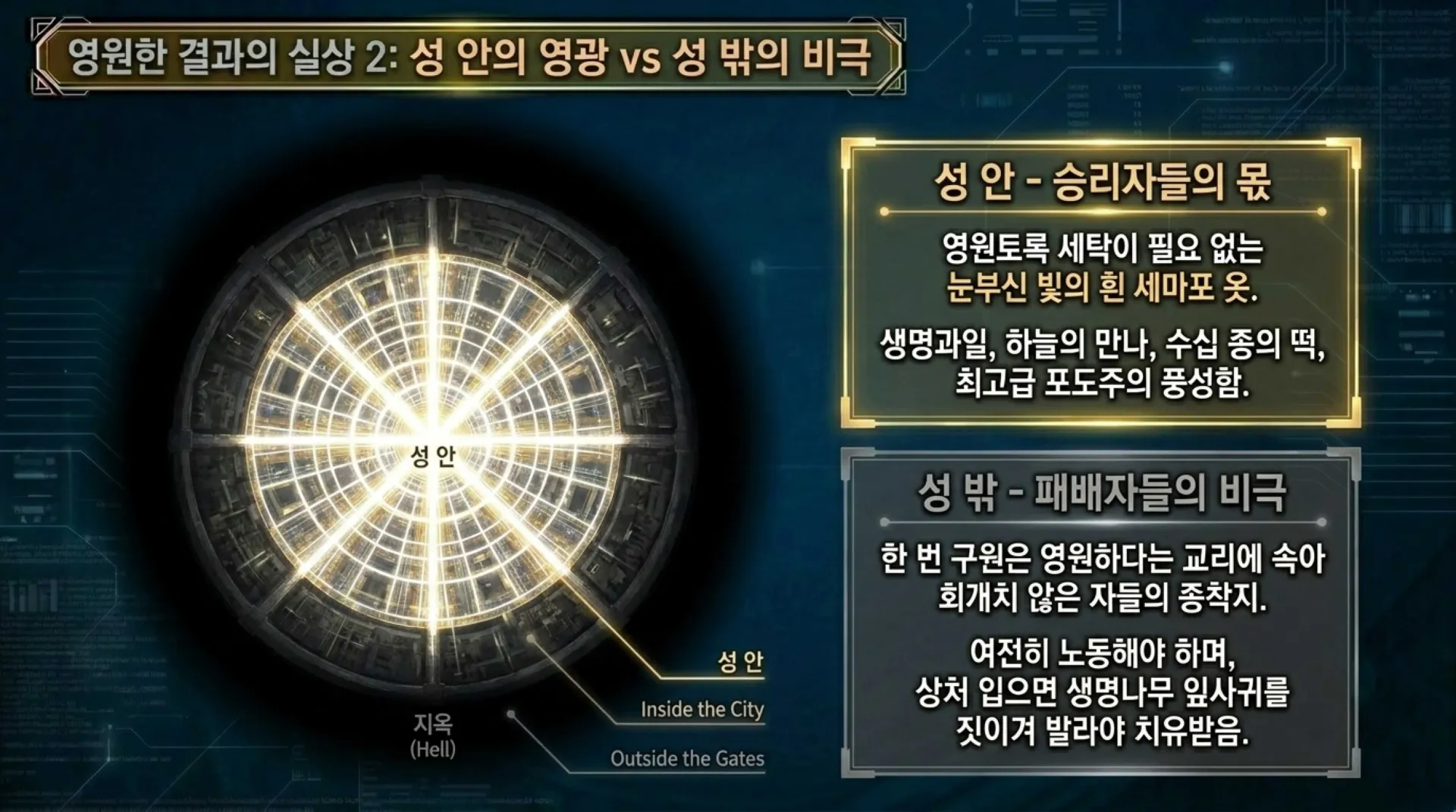 [금요기도회] Spiritual_Anatomy_and_Architecture_2026-05-08.pdf_12_vora.jpg.webp